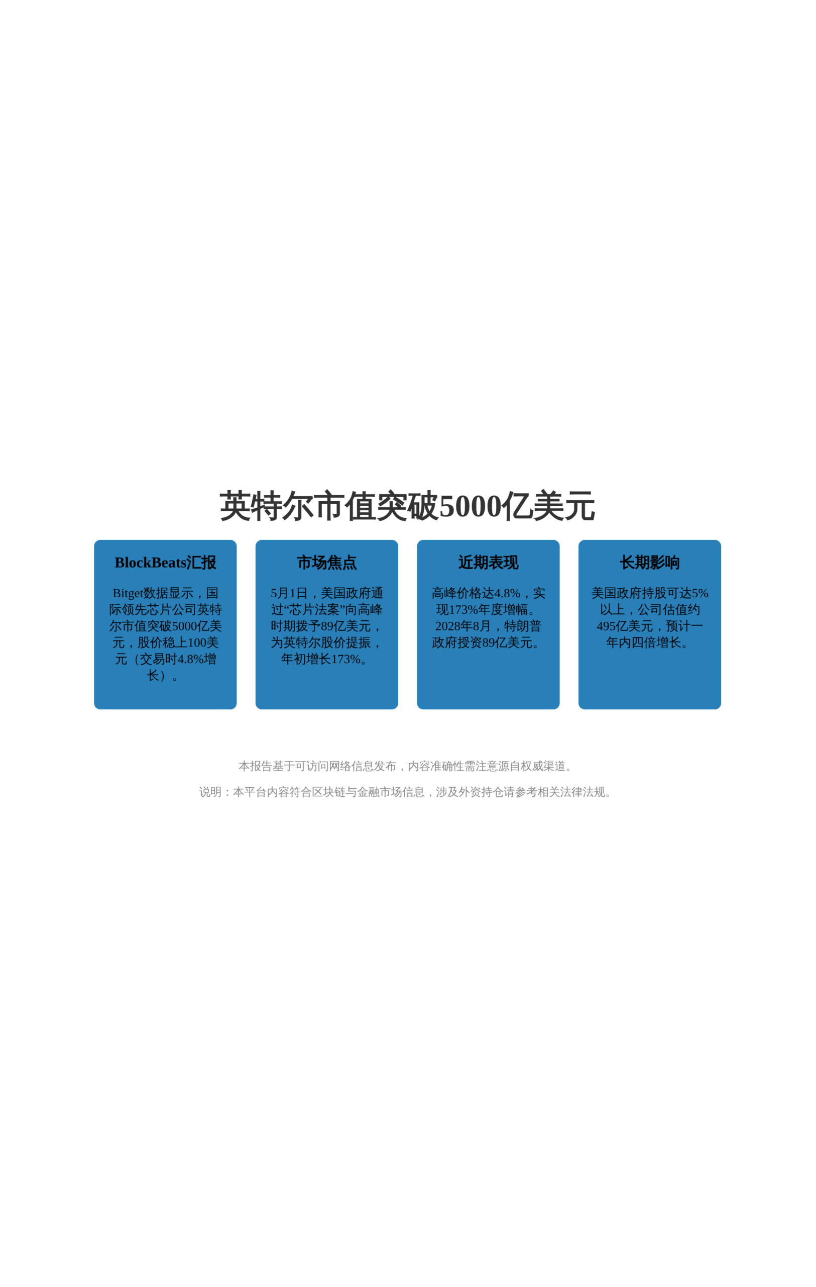 英特尔市值突破5000亿美元