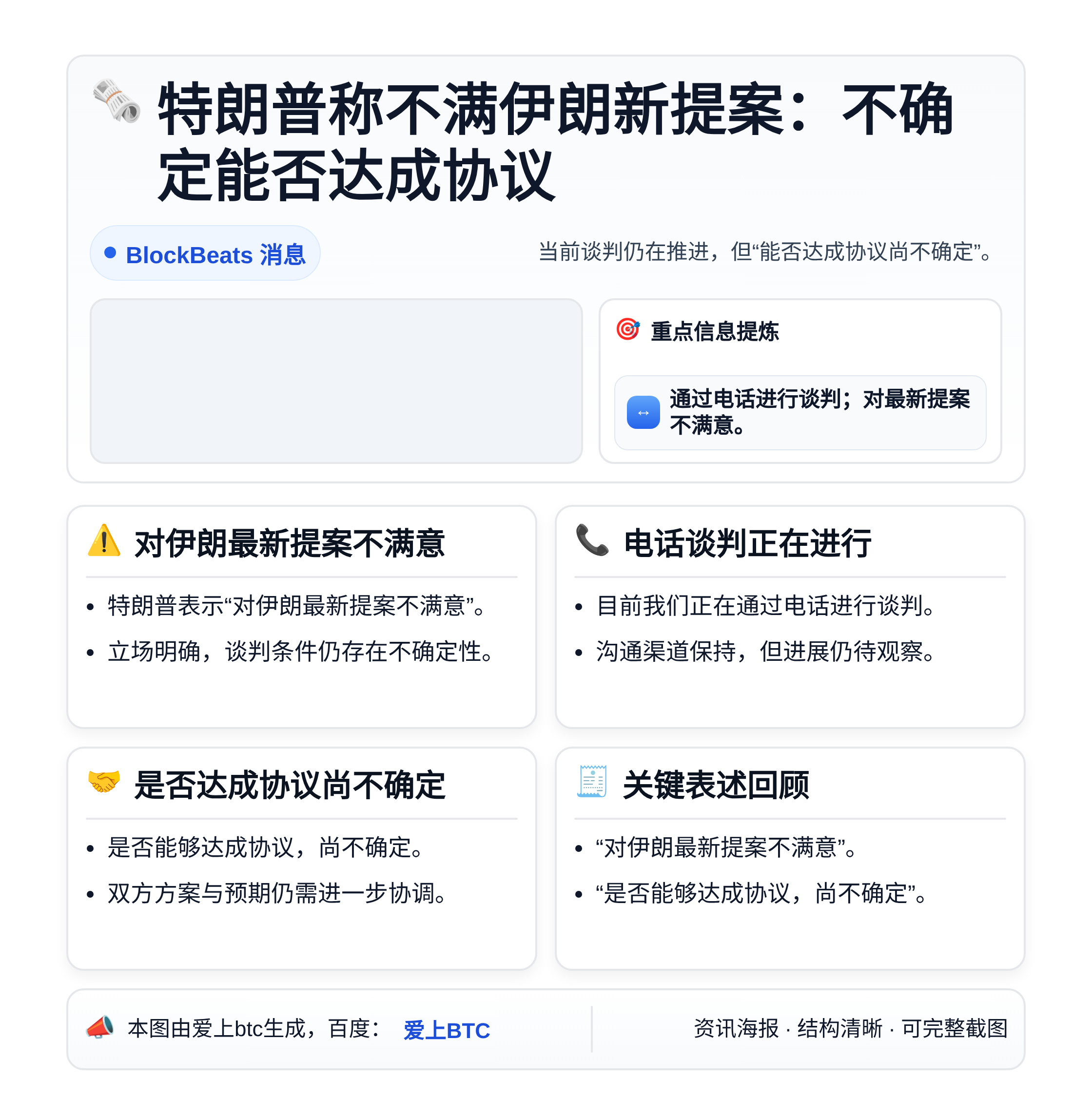 特朗普称不满伊朗新提案：不确定能否达成协议
