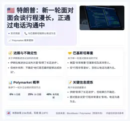 特朗普：新一轮面对面会谈行程漫长，正通过电话沟通中