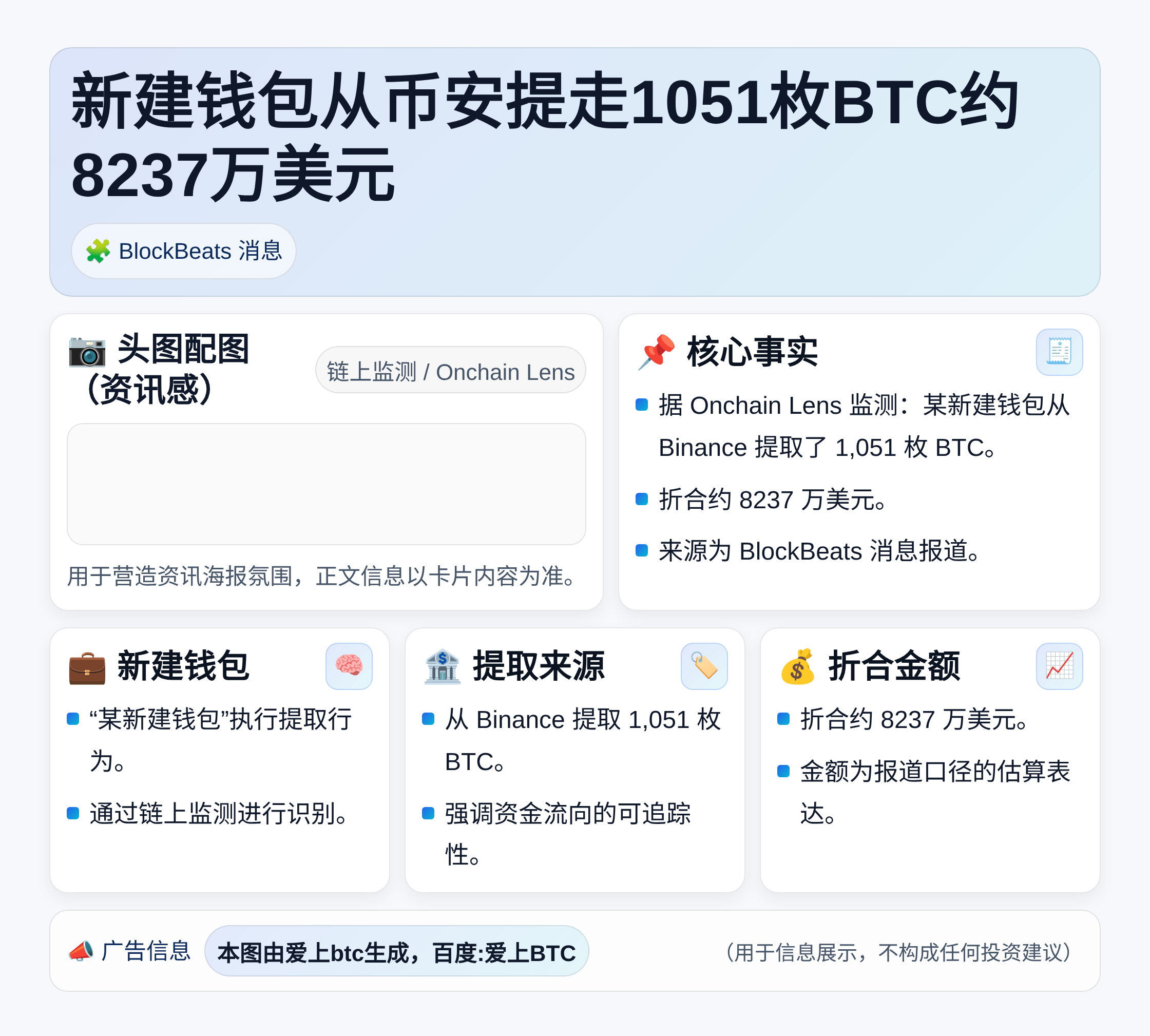 新建钱包从币安提走1051枚BTC约8237万美元