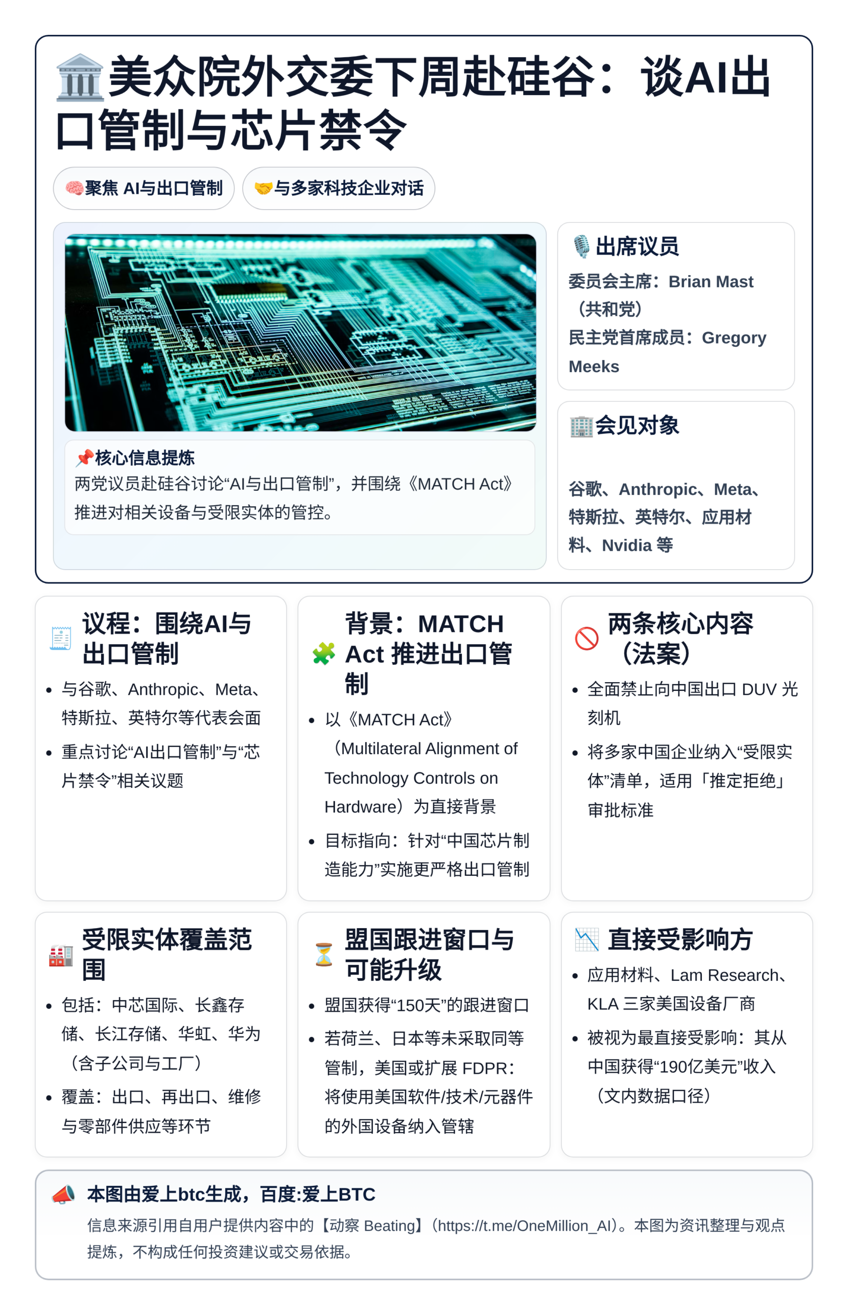 美众院外交委下周赴硅谷：谈AI出口管制与芯片禁令