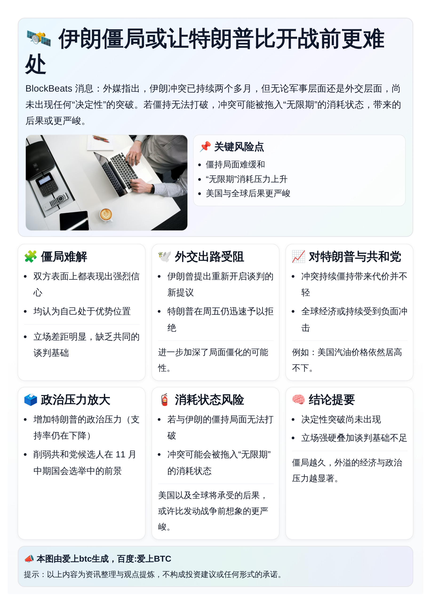 伊朗僵局或让特朗普比开战前更难处