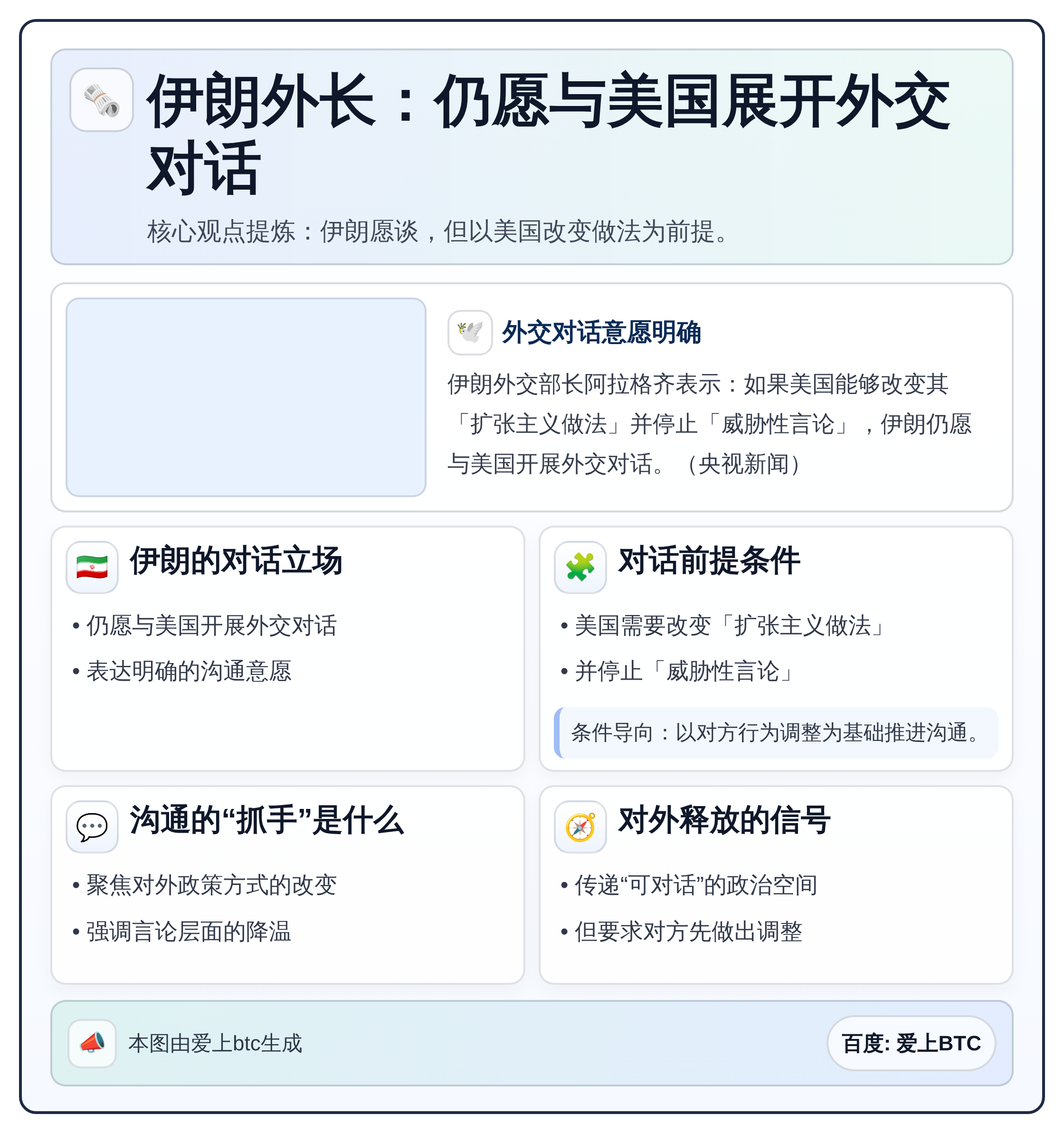 伊朗外长：仍愿与美国展开外交对话