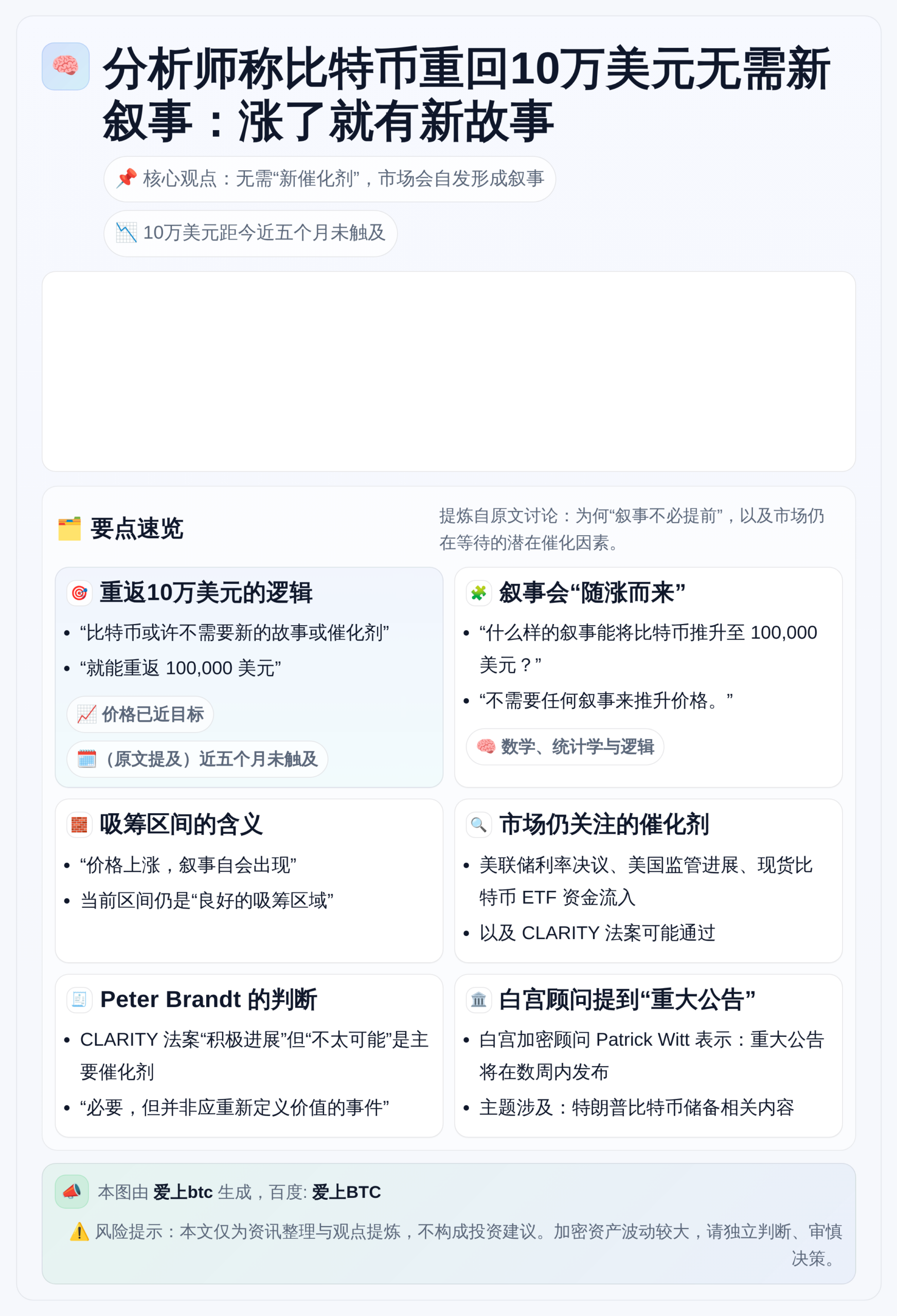 分析师称比特币重回10万美元无需新叙事：涨了就有新故事