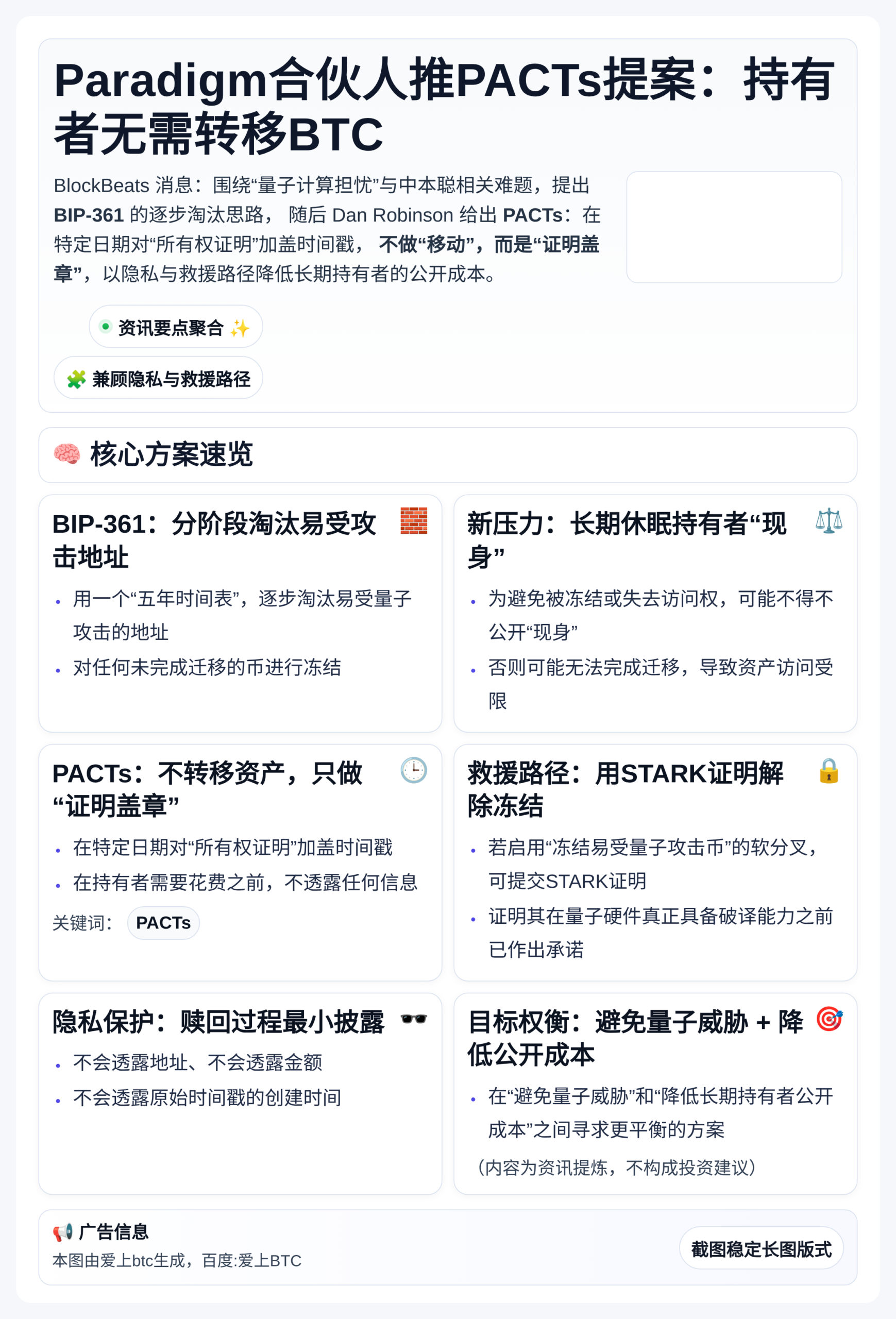 Paradigm合伙人推PACTs提案：持有者无需转移BTC