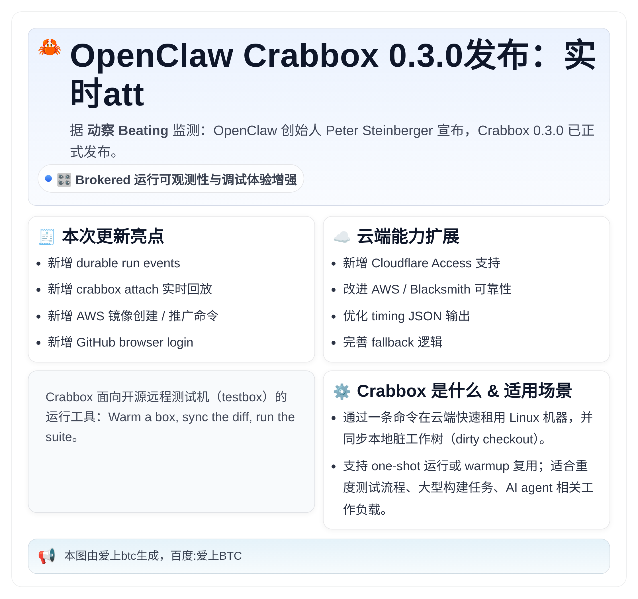 OpenClaw Crabbox 0.3.0发布：实时att