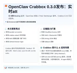 OpenClaw Crabbox 0.3.0发布：实时att