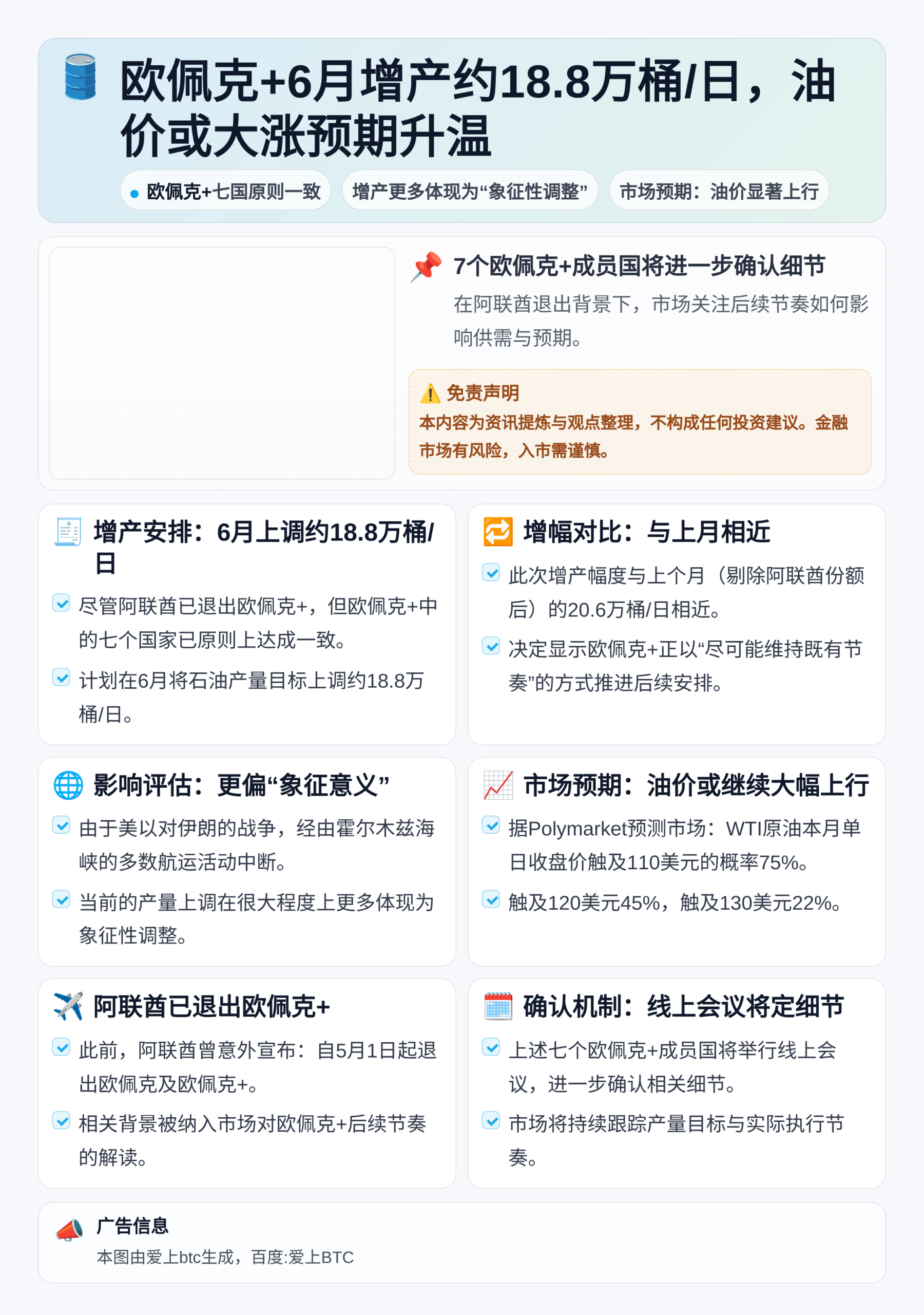 欧佩克+6月增产约18.8万桶/日，油价或大涨预期升温