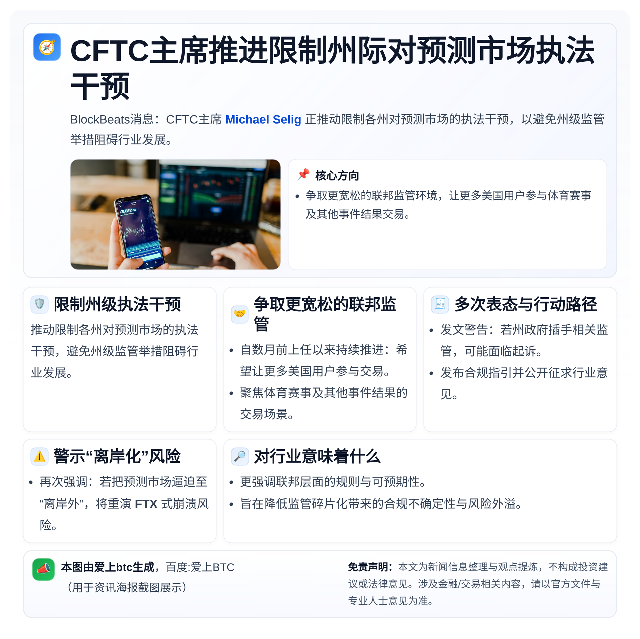CFTC主席推进限制州际对预测市场执法干预