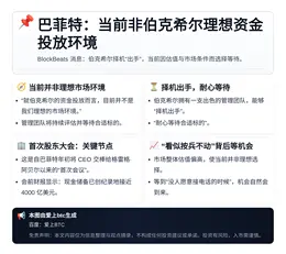 巴菲特：当前非伯克希尔理想资金投放环境