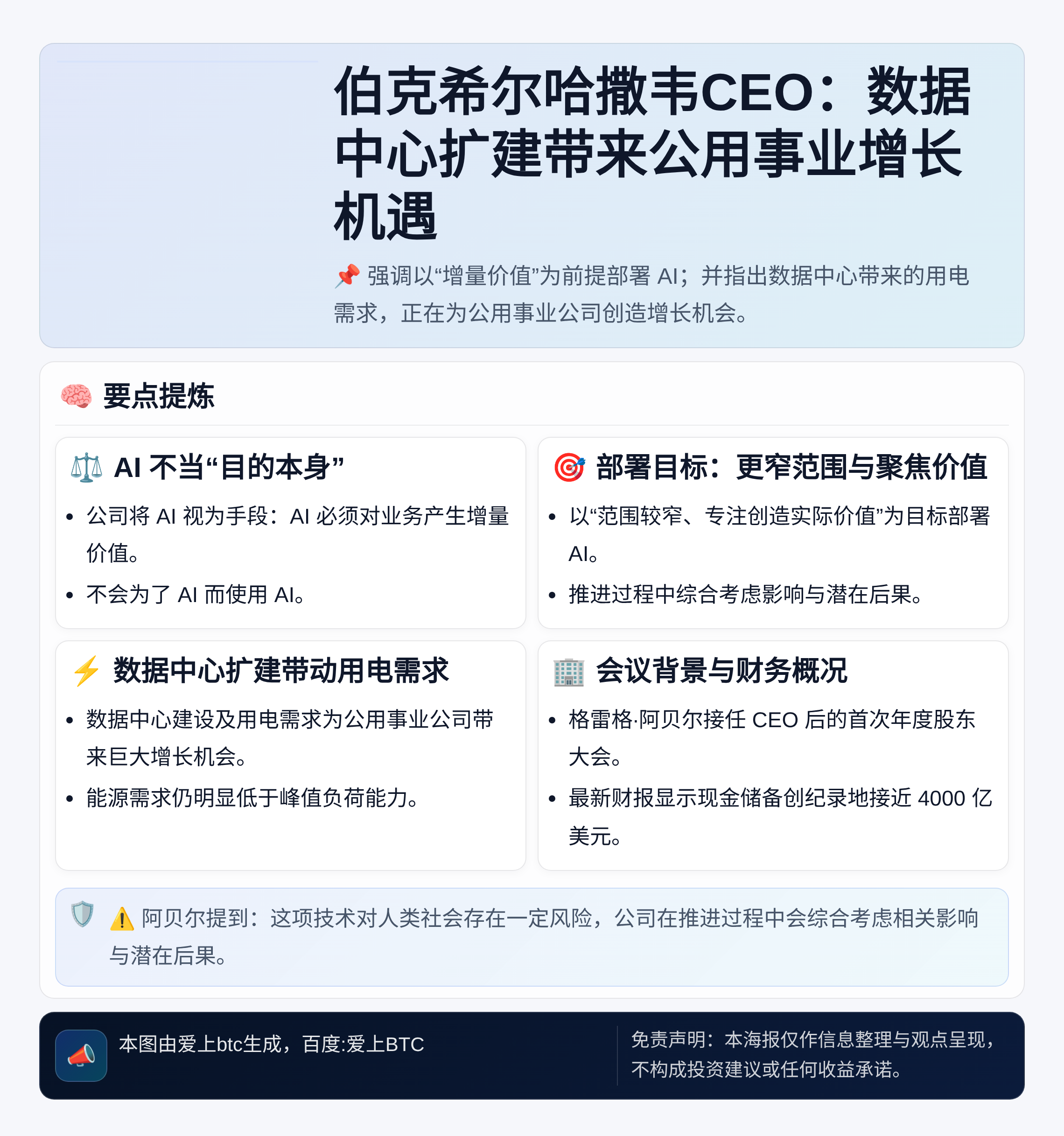 伯克希尔哈撒韦CEO：数据中心扩建带来公用事业增长机遇