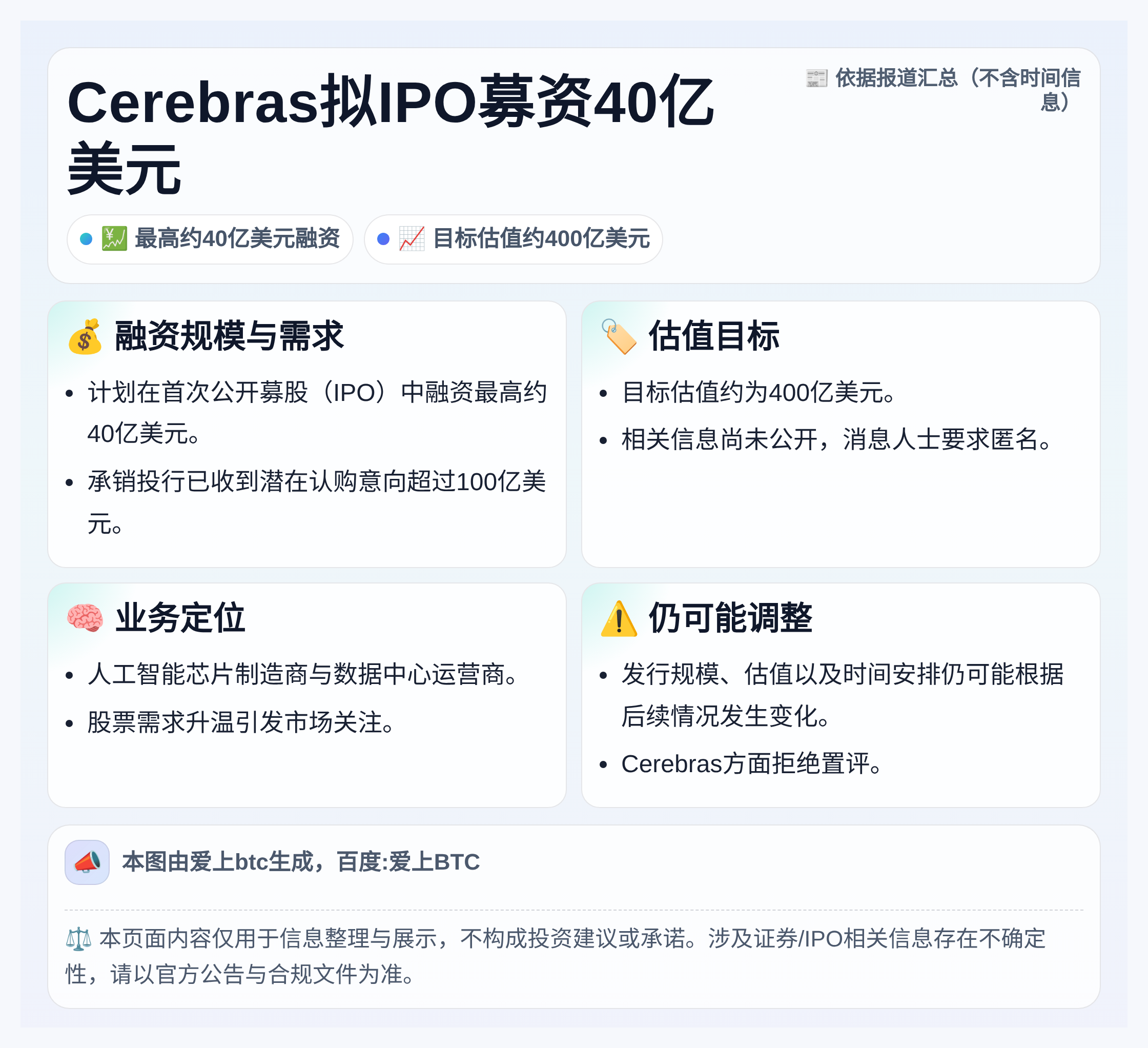 Cerebras拟IPO募资40亿美元