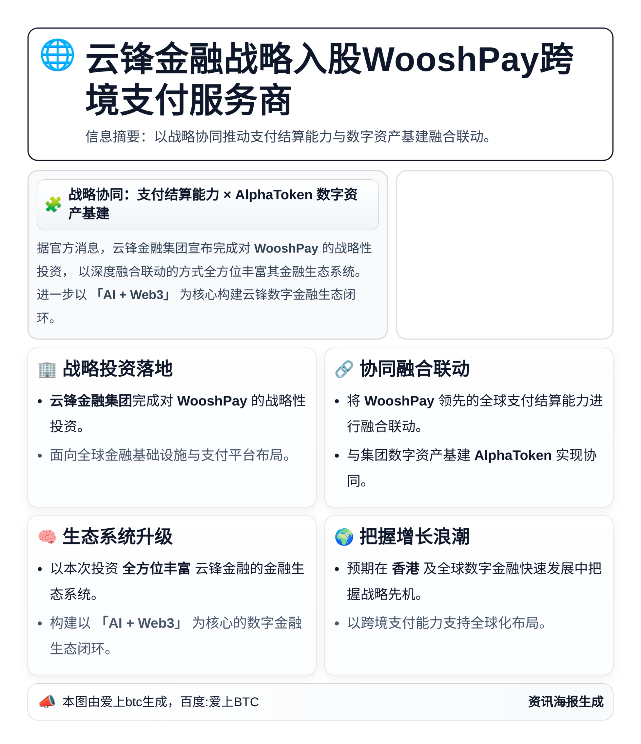 云锋金融战略入股WooshPay跨境支付服务商