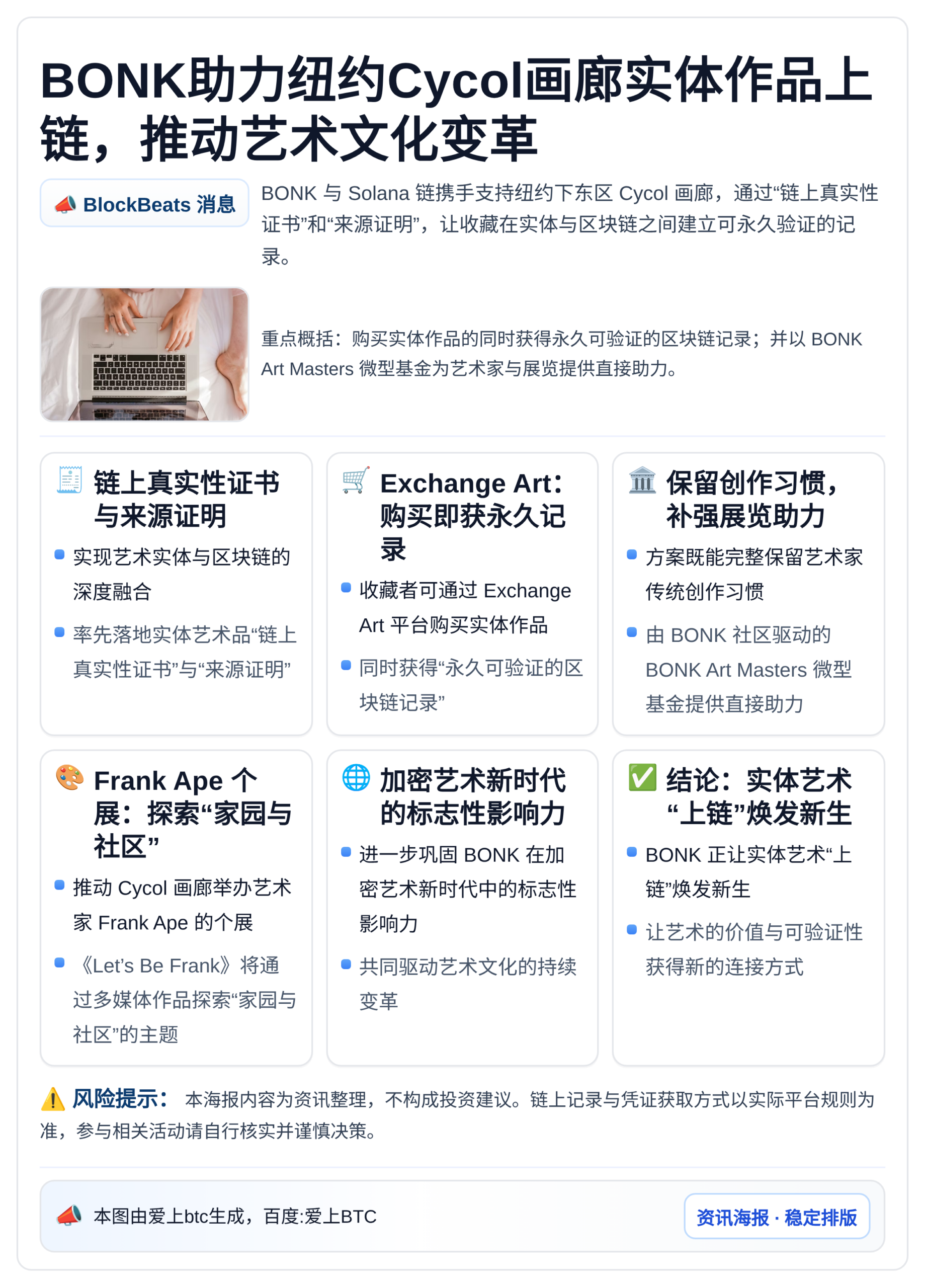 BONK助力纽约Cycol画廊实体作品上链，推动艺术文化变革