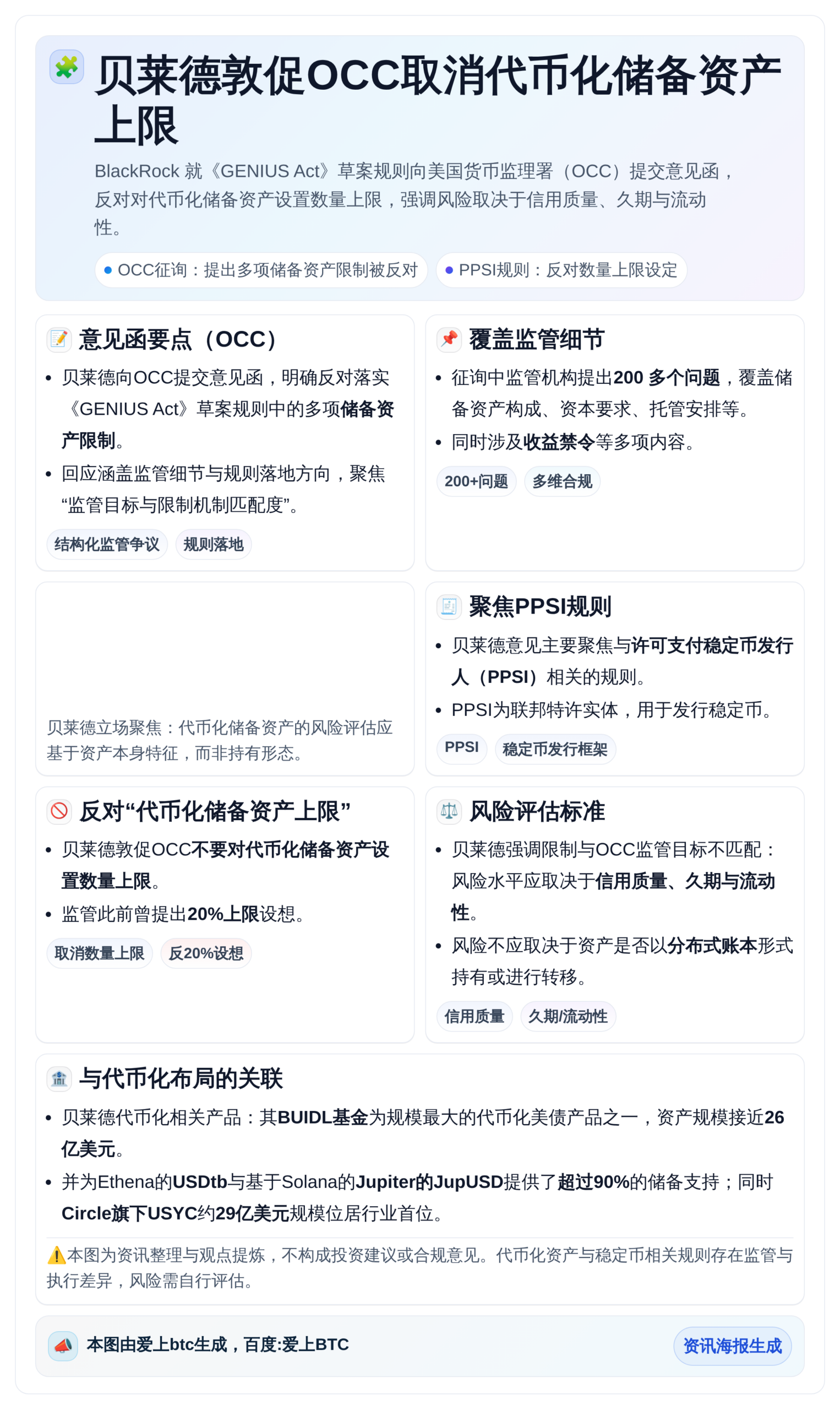 贝莱德敦促OCC取消代币化储备资产上限