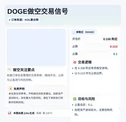 2026-05-03 07:04:39 DOGE做空交易信号