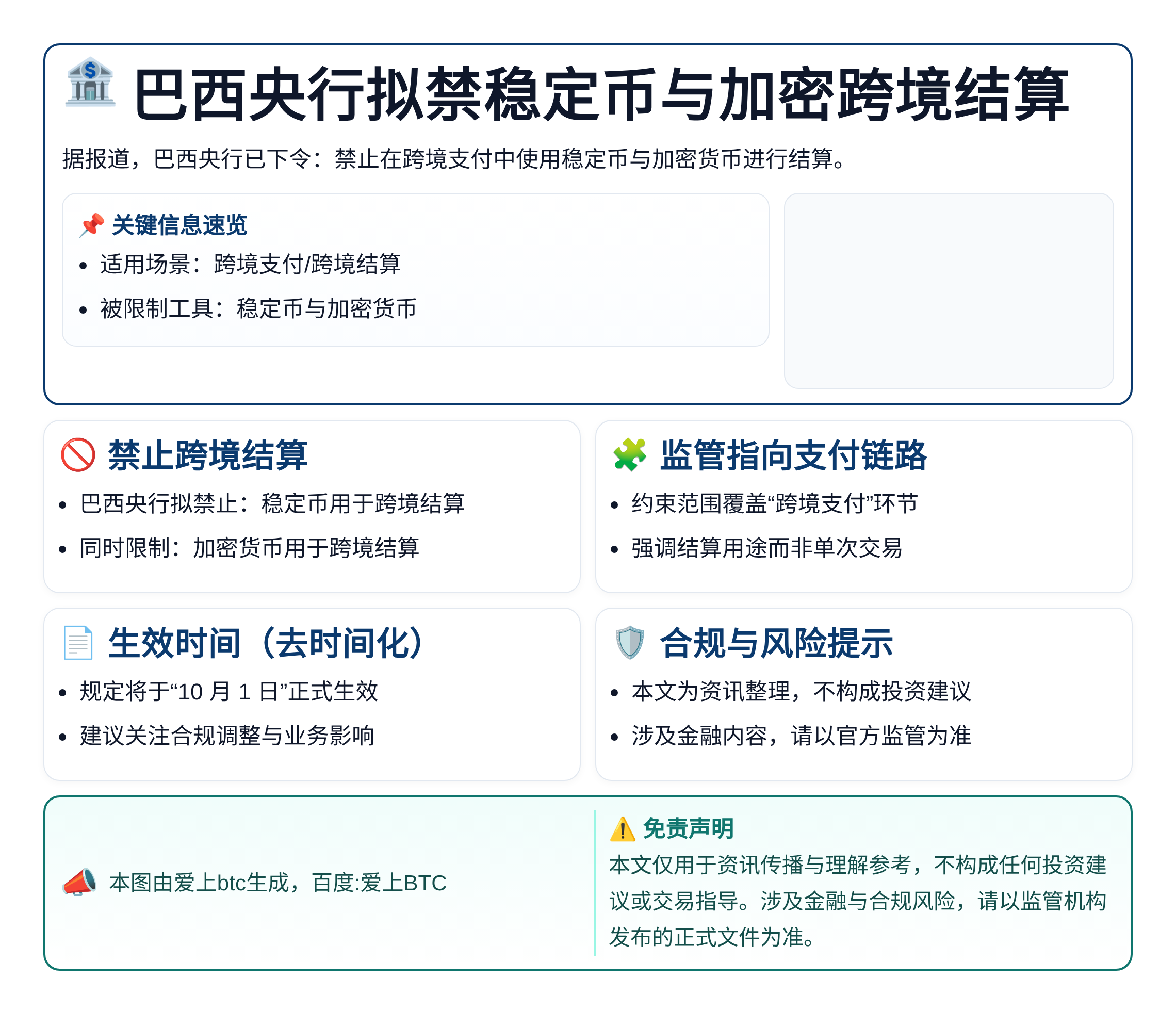 巴西央行拟禁稳定币与加密跨境结算