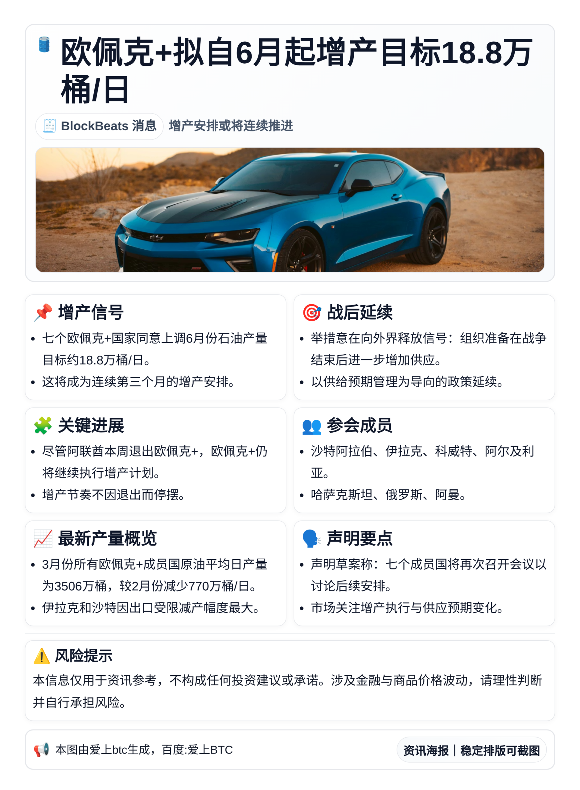 欧佩克+拟自6月起增产目标18.8万桶/日