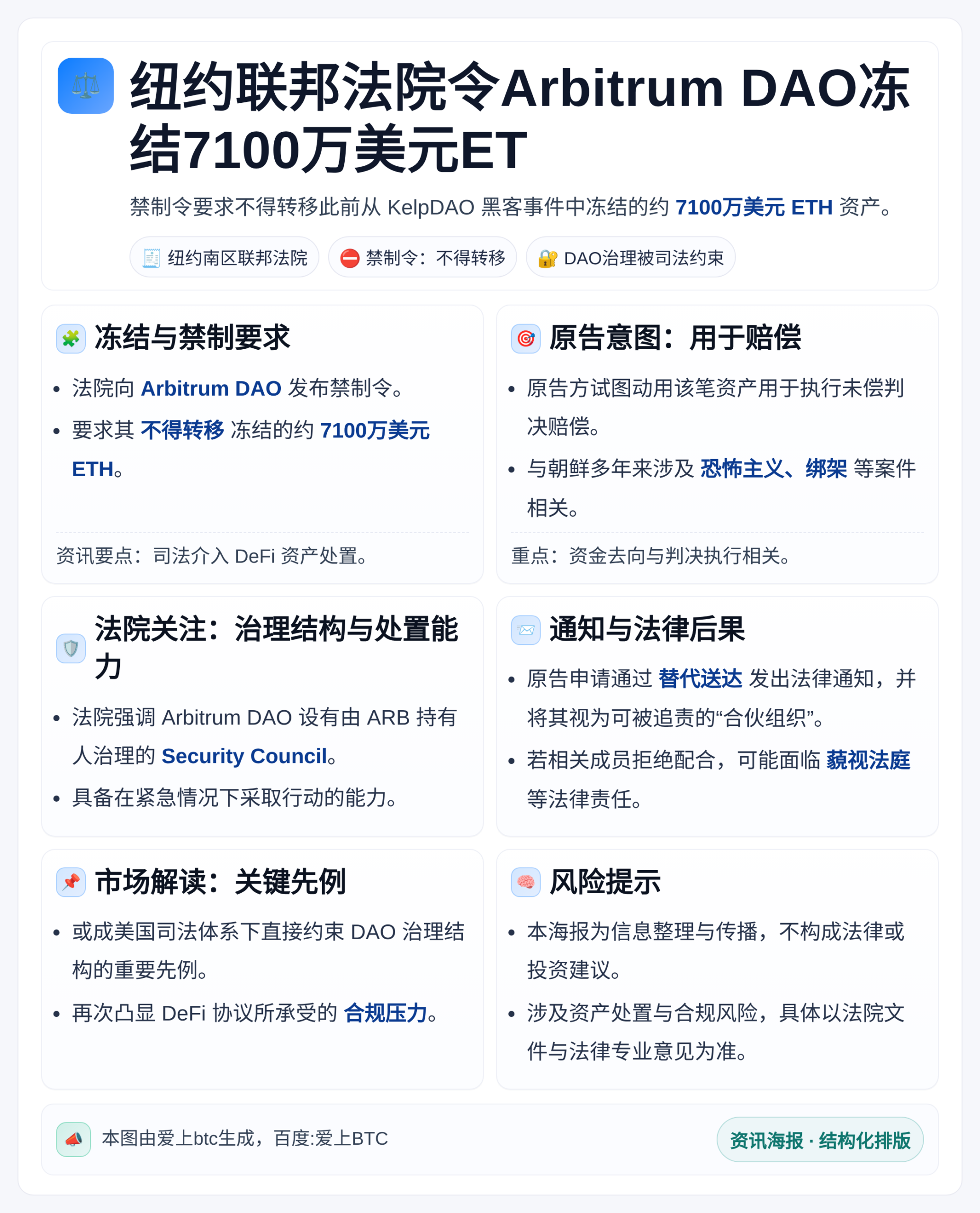 纽约联邦法院令Arbitrum DAO冻结7100万美元ET