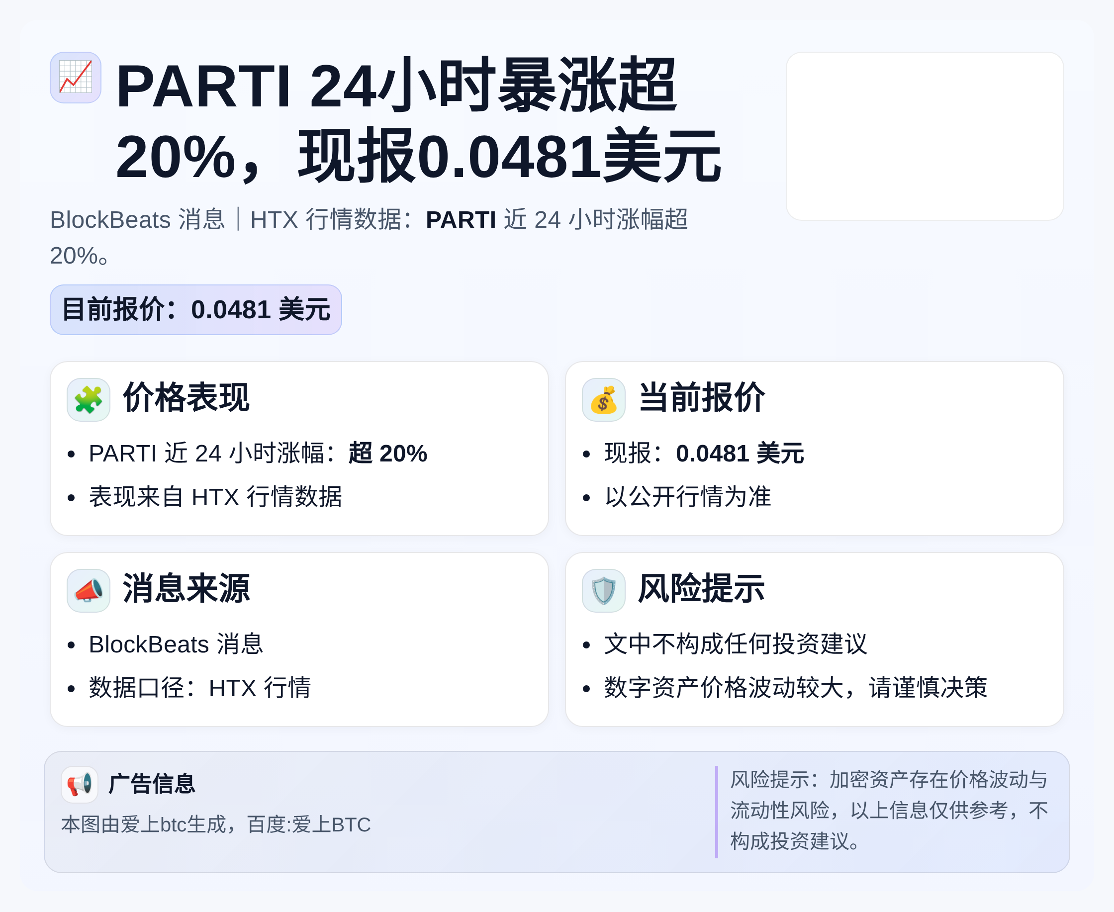 PARTI 24小时暴涨超20%，现报0.0481美元