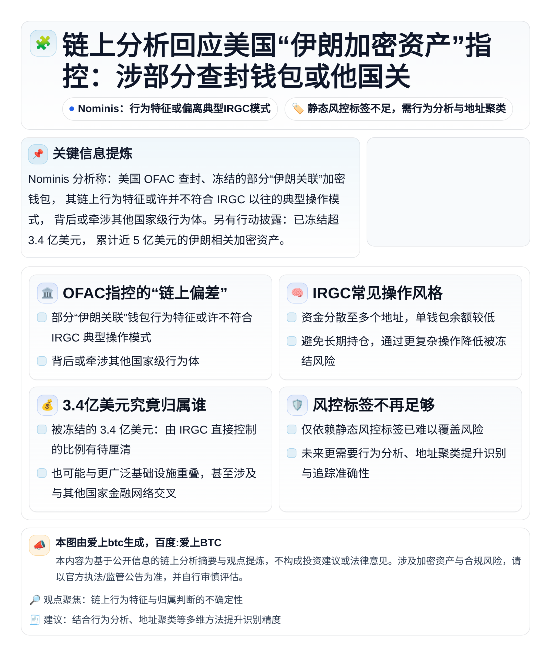 链上分析回应美国“伊朗加密资产”指控：涉部分查封钱包或他国关