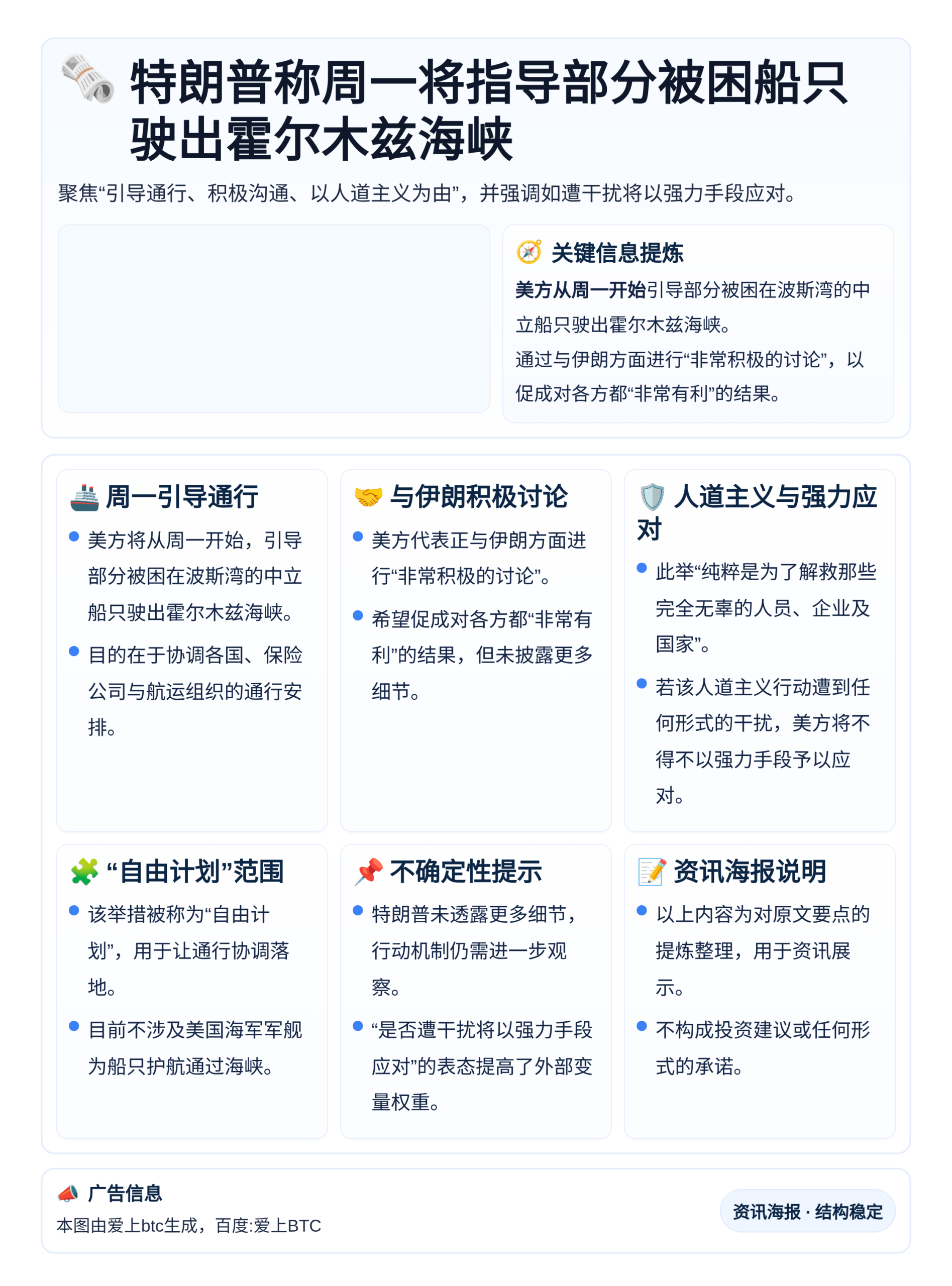 特朗普称周一将指导部分被困船只驶出霍尔木兹海峡