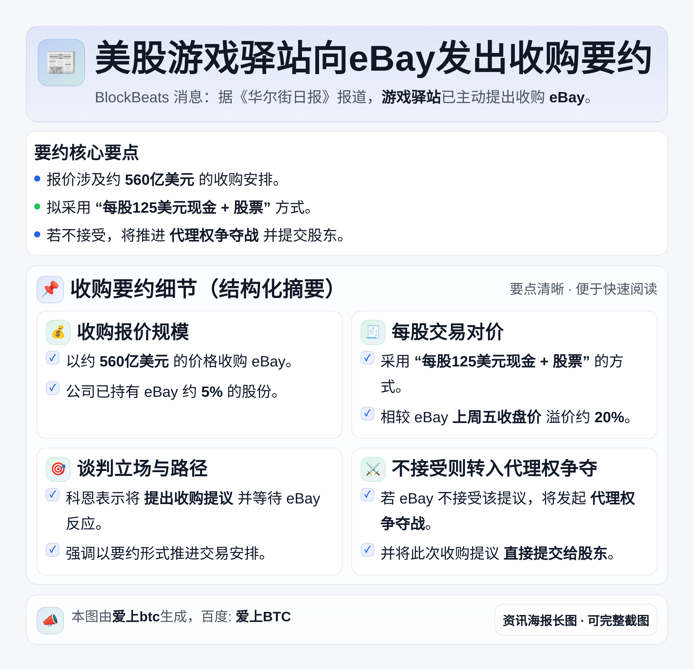 美股游戏驿站向eBay发出收购要约