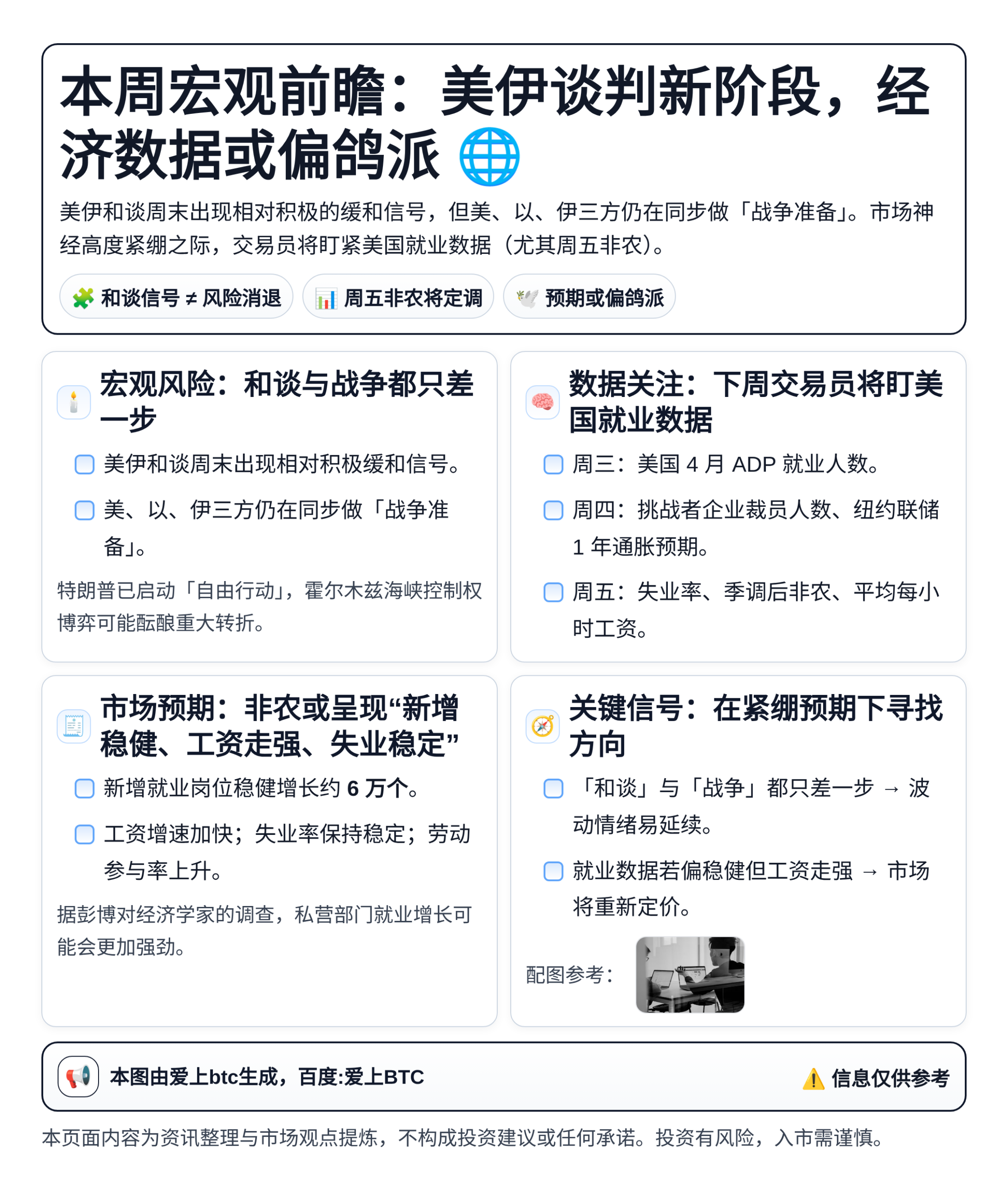 本周宏观前瞻：美伊谈判新阶段，经济数据或偏鸽派