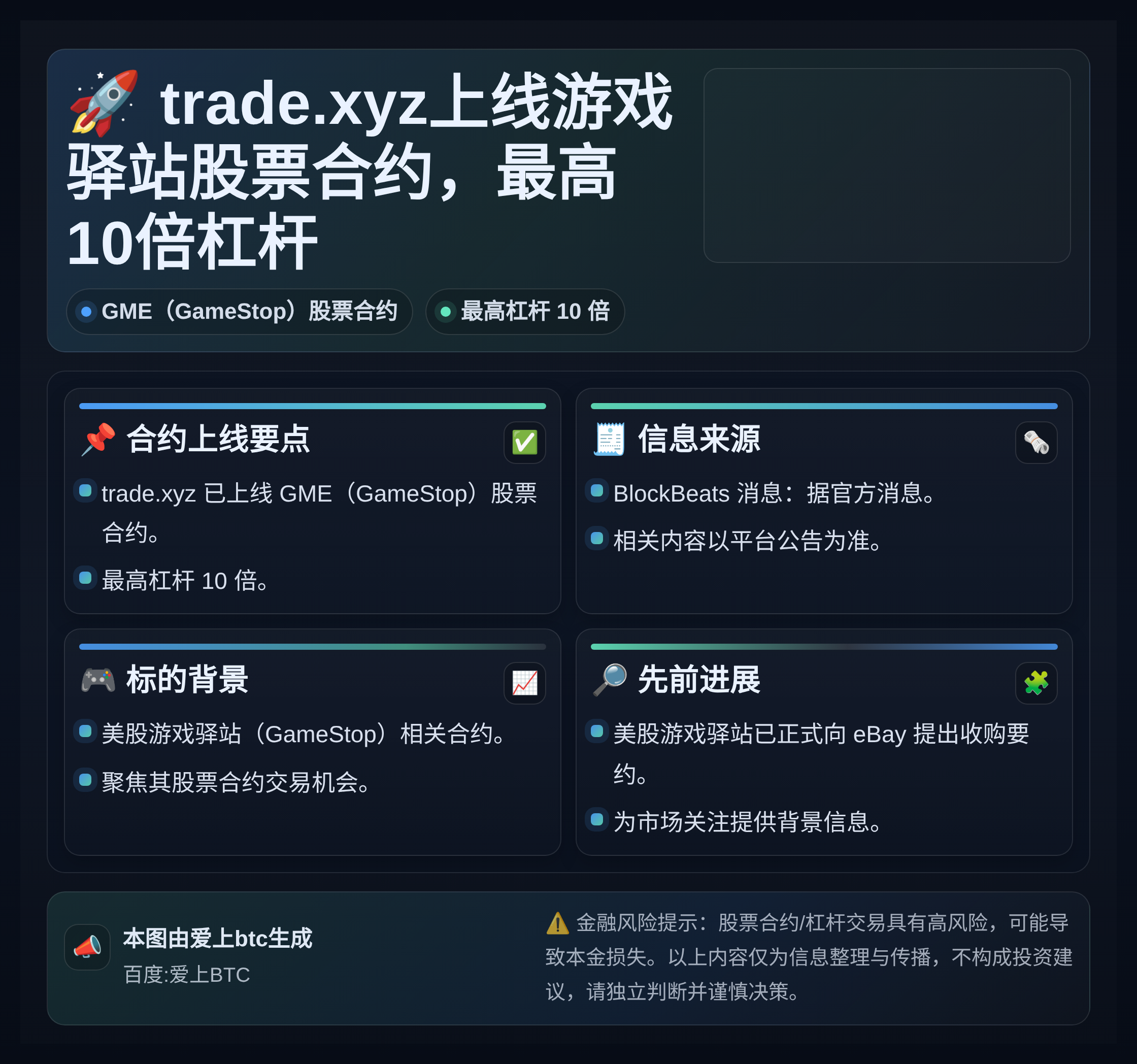 trade.xyz上线游戏驿站股票合约，最高10倍杠杆