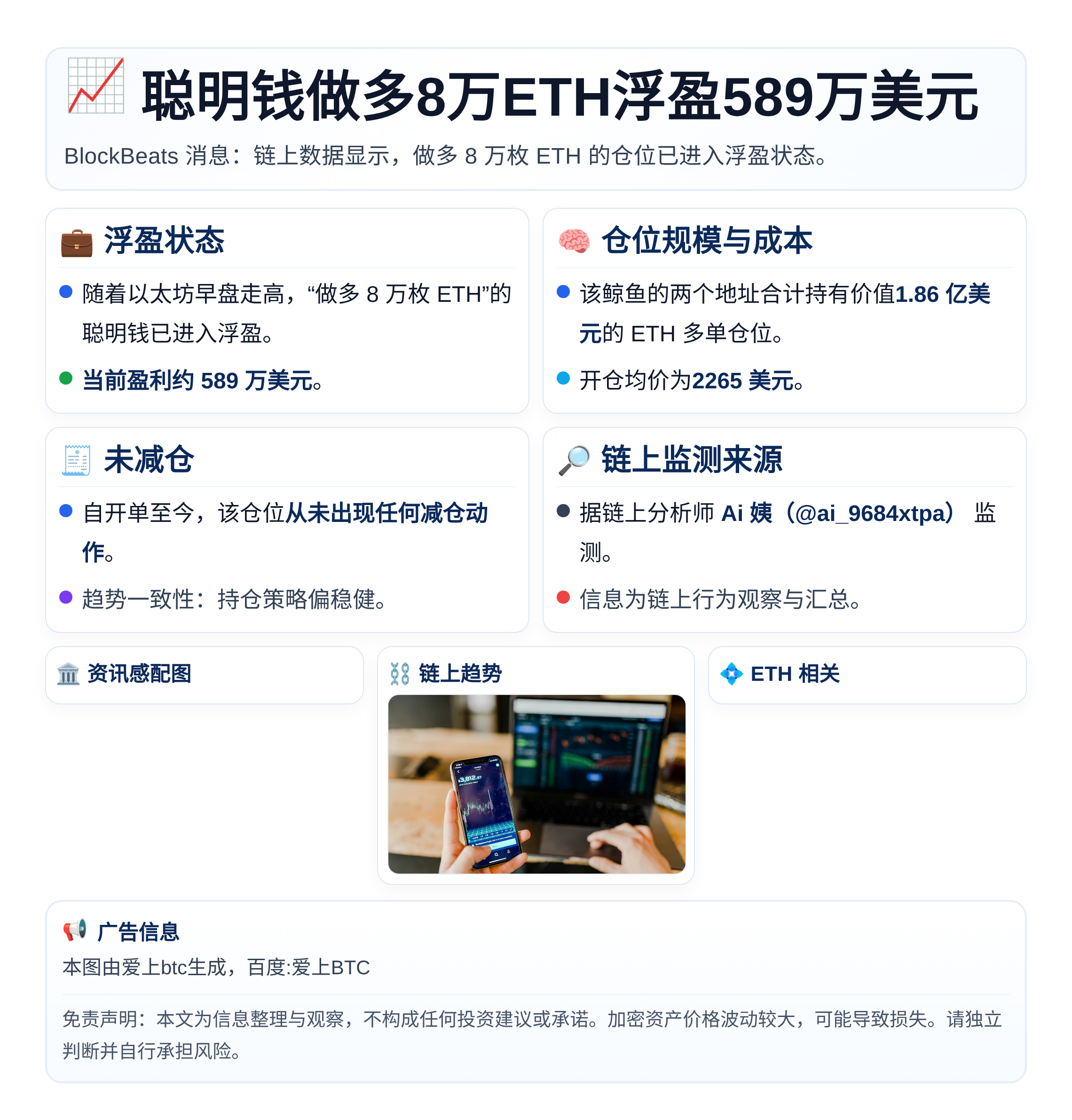 聪明钱做多8万ETH浮盈589万美元