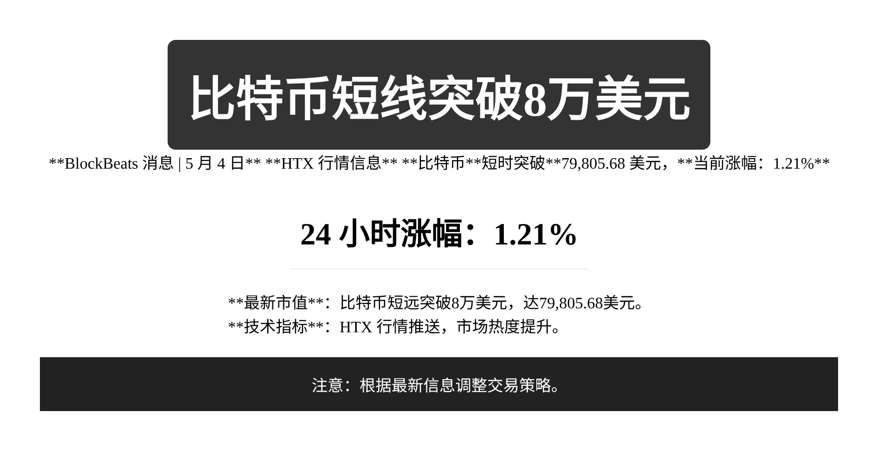 比特币短线突破8万美元