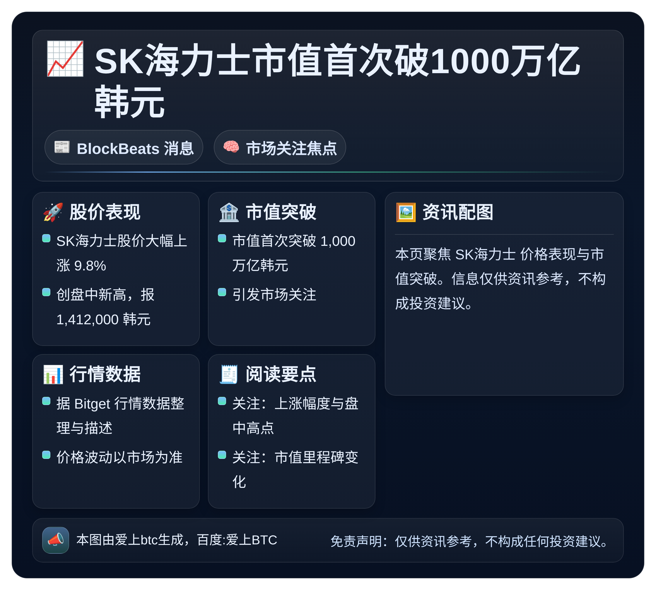 SK海力士市值首次破1000万亿韩元
