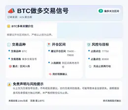 2026-05-04 03:20:37 BTC做多交易信号
