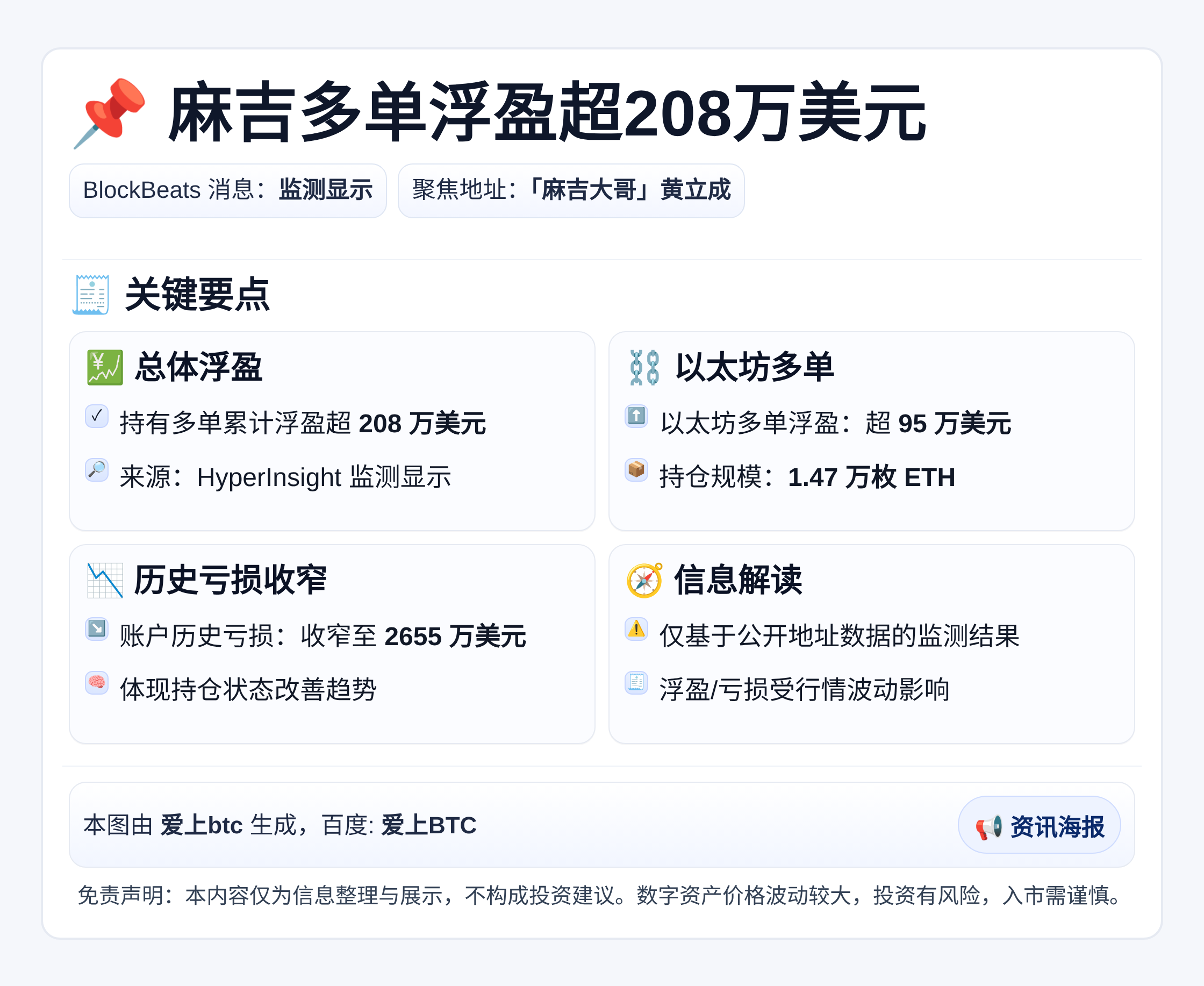 麻吉多单浮盈超208万美元
