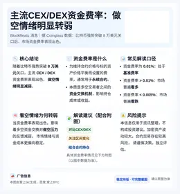 主流CEX/DEX资金费率：做空情绪明显转弱