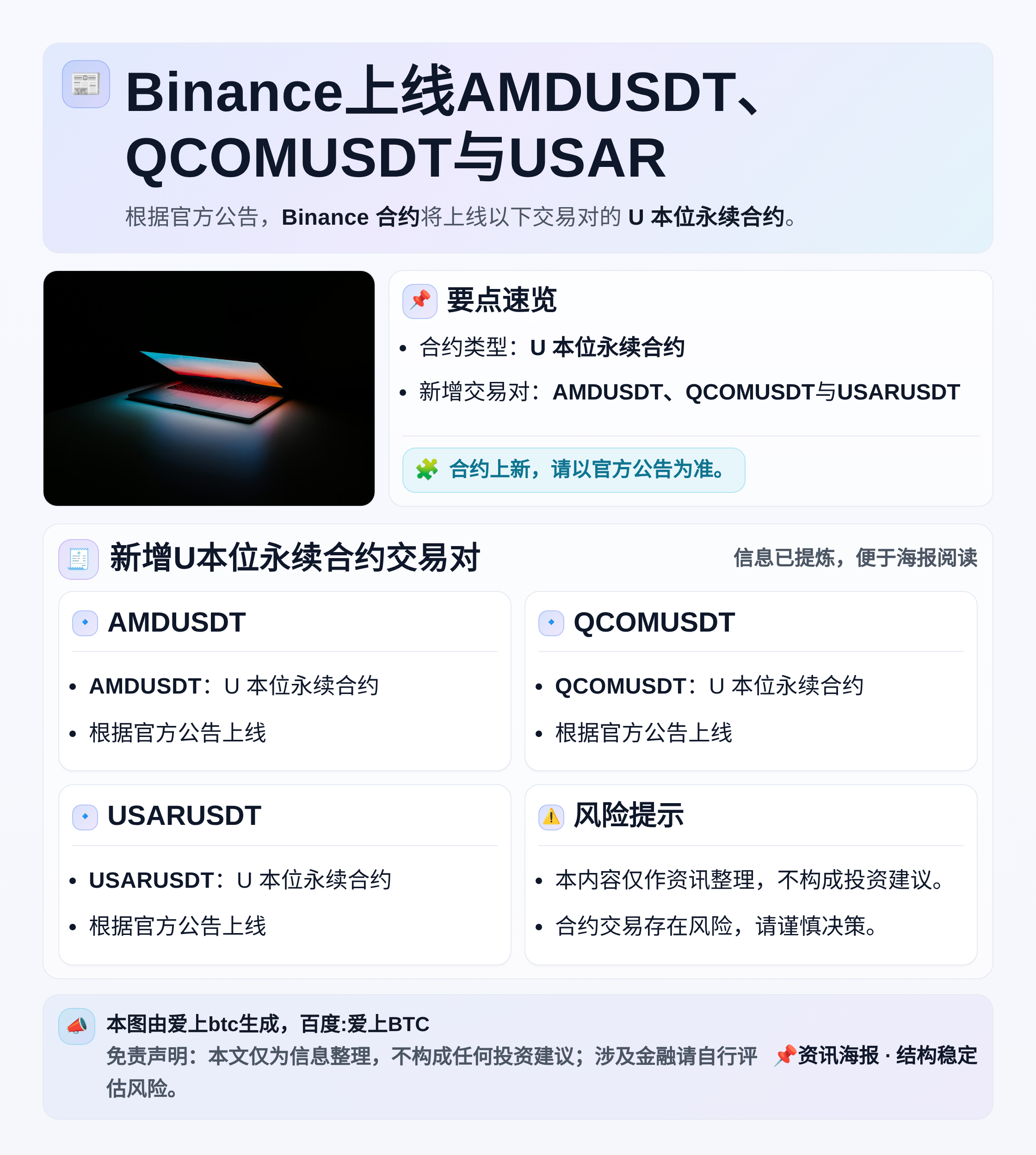 Binance上线AMDUSDT、QCOMUSDT与USAR