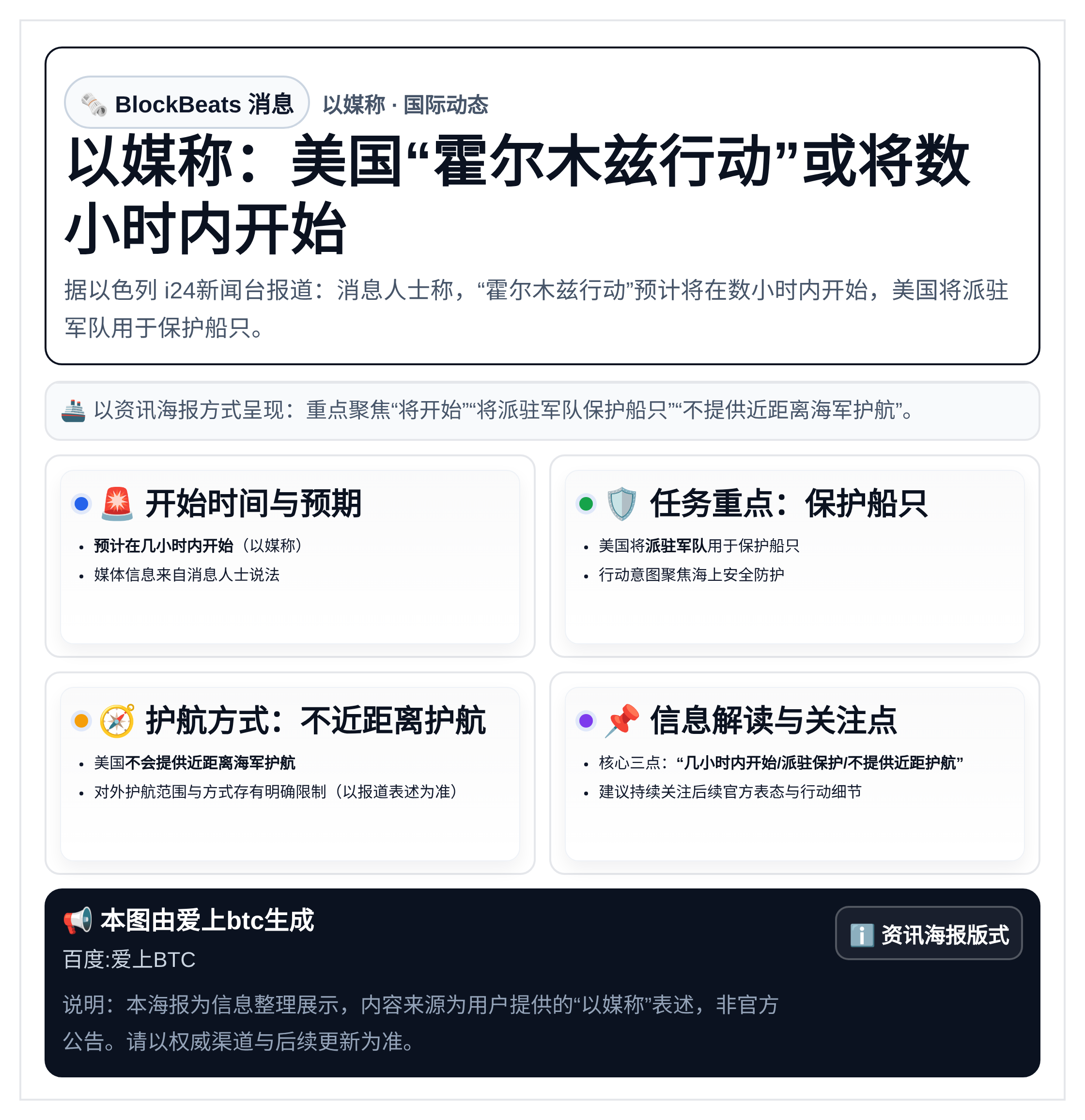 以媒称：美国霍尔木兹行动或将数小时内开始