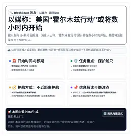 以媒称：美国霍尔木兹行动或将数小时内开始