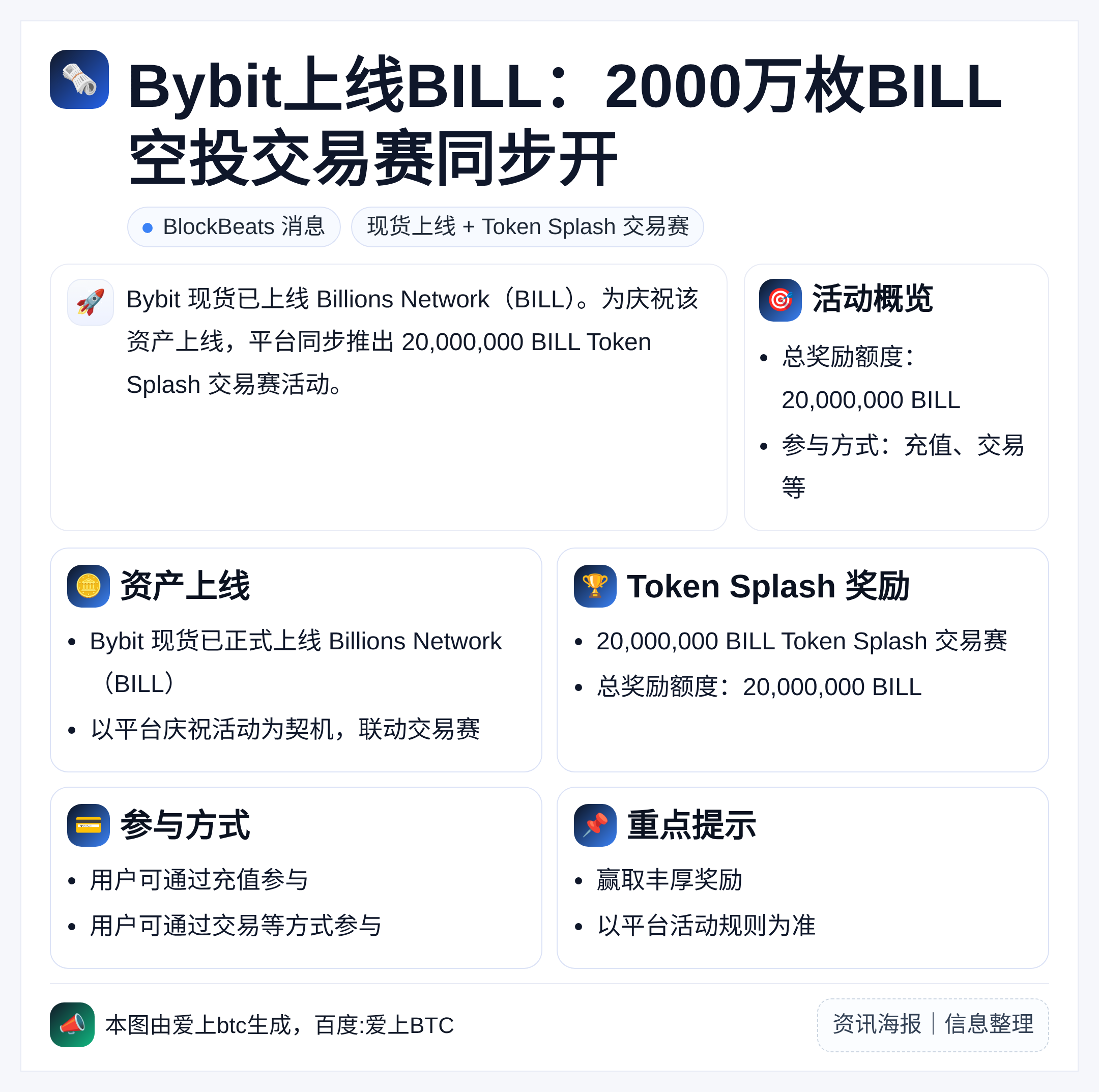 Bybit上线BILL：2000万枚BILL空投交易赛同步开