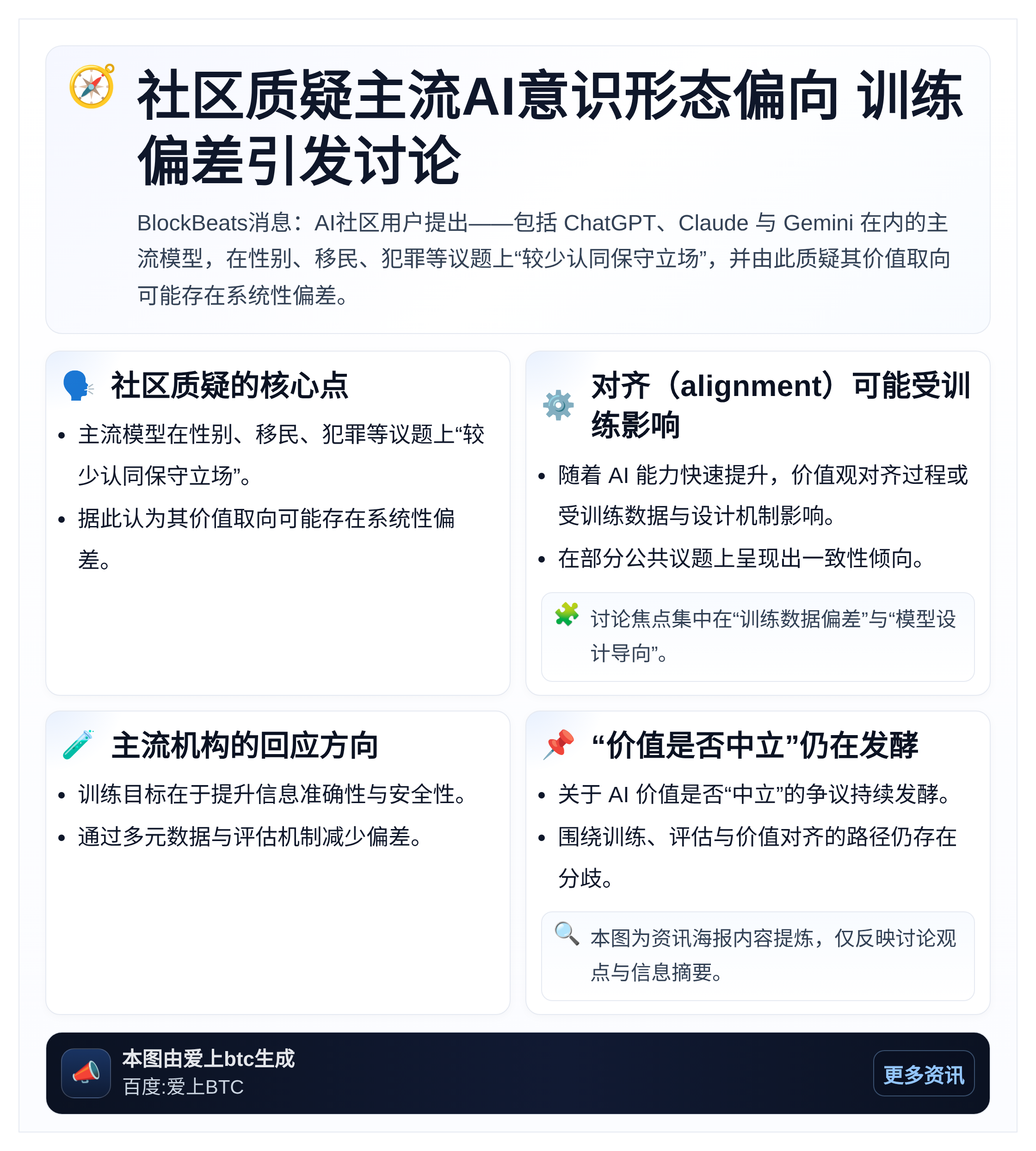 社区质疑主流AI意识形态偏向 训练偏差引发讨论
