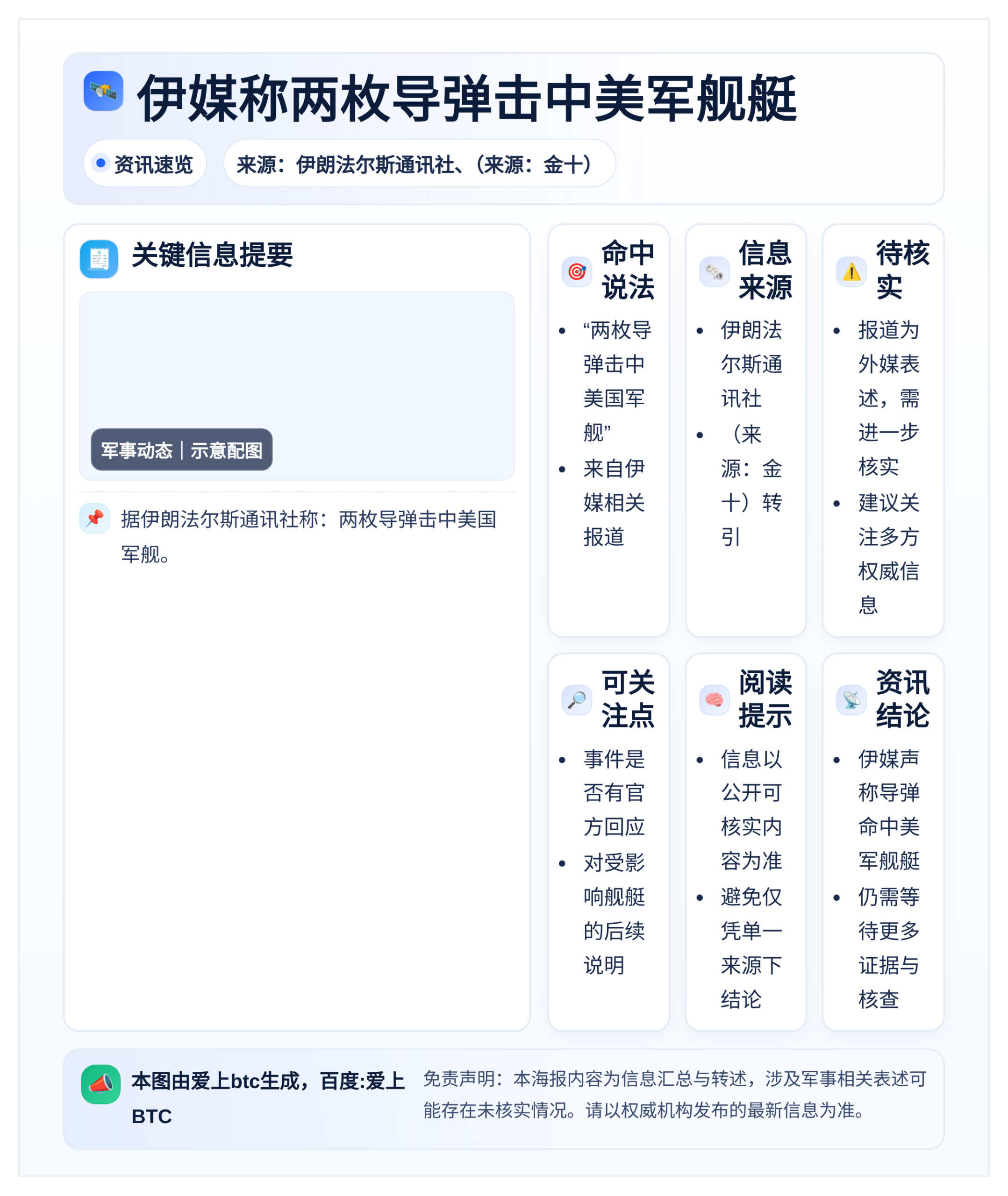 伊媒称两枚导弹击中美军舰艇