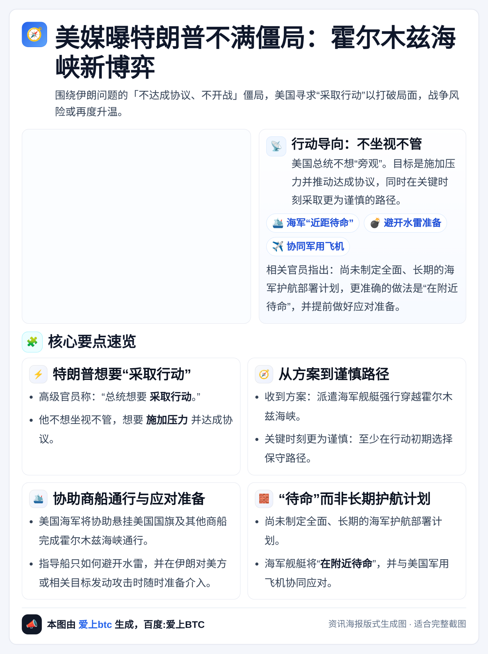 美媒曝特朗普不满僵局：霍尔木兹海峡新博弈
