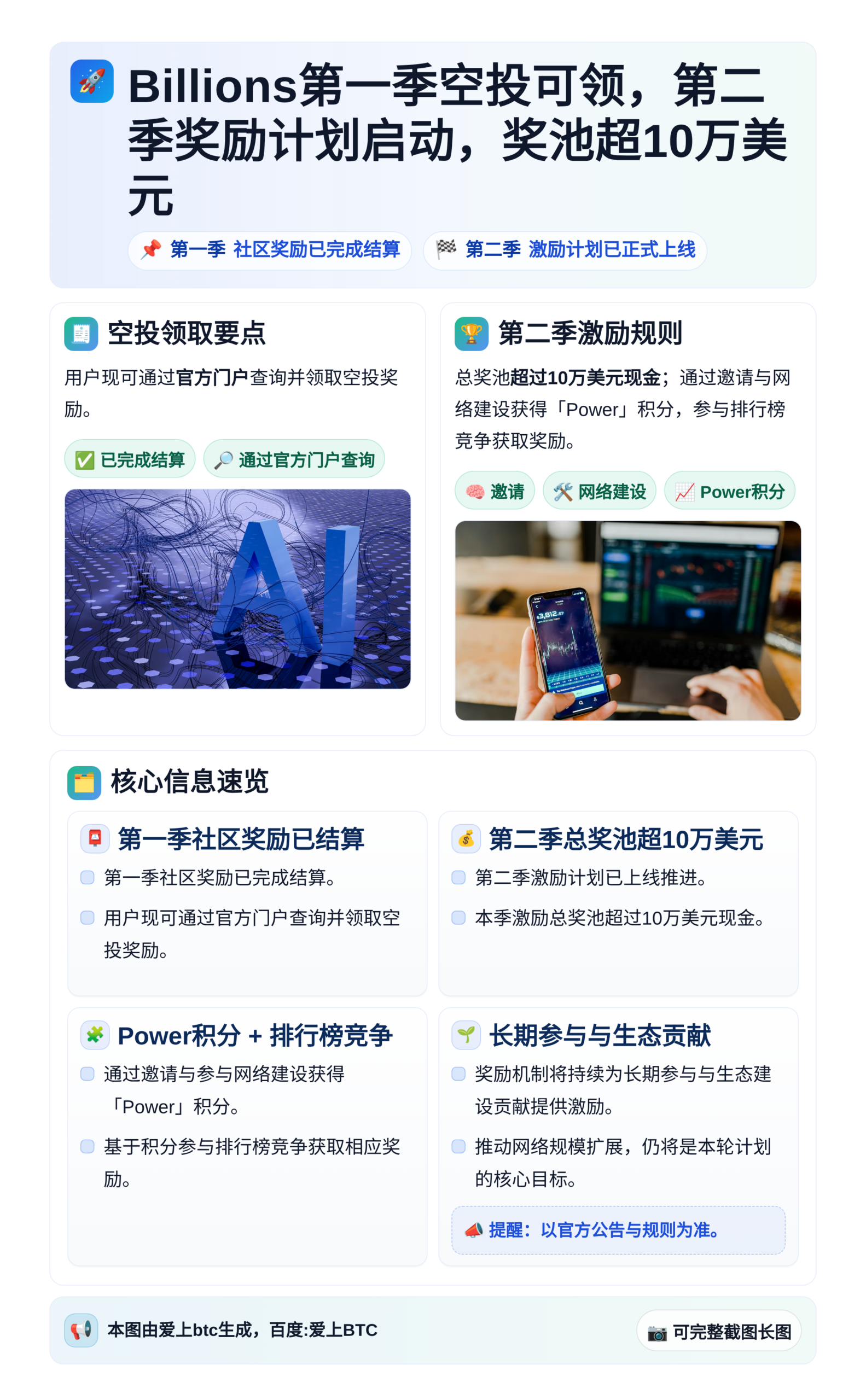Billions第一季空投可领，第二季奖励计划启动，奖池超1