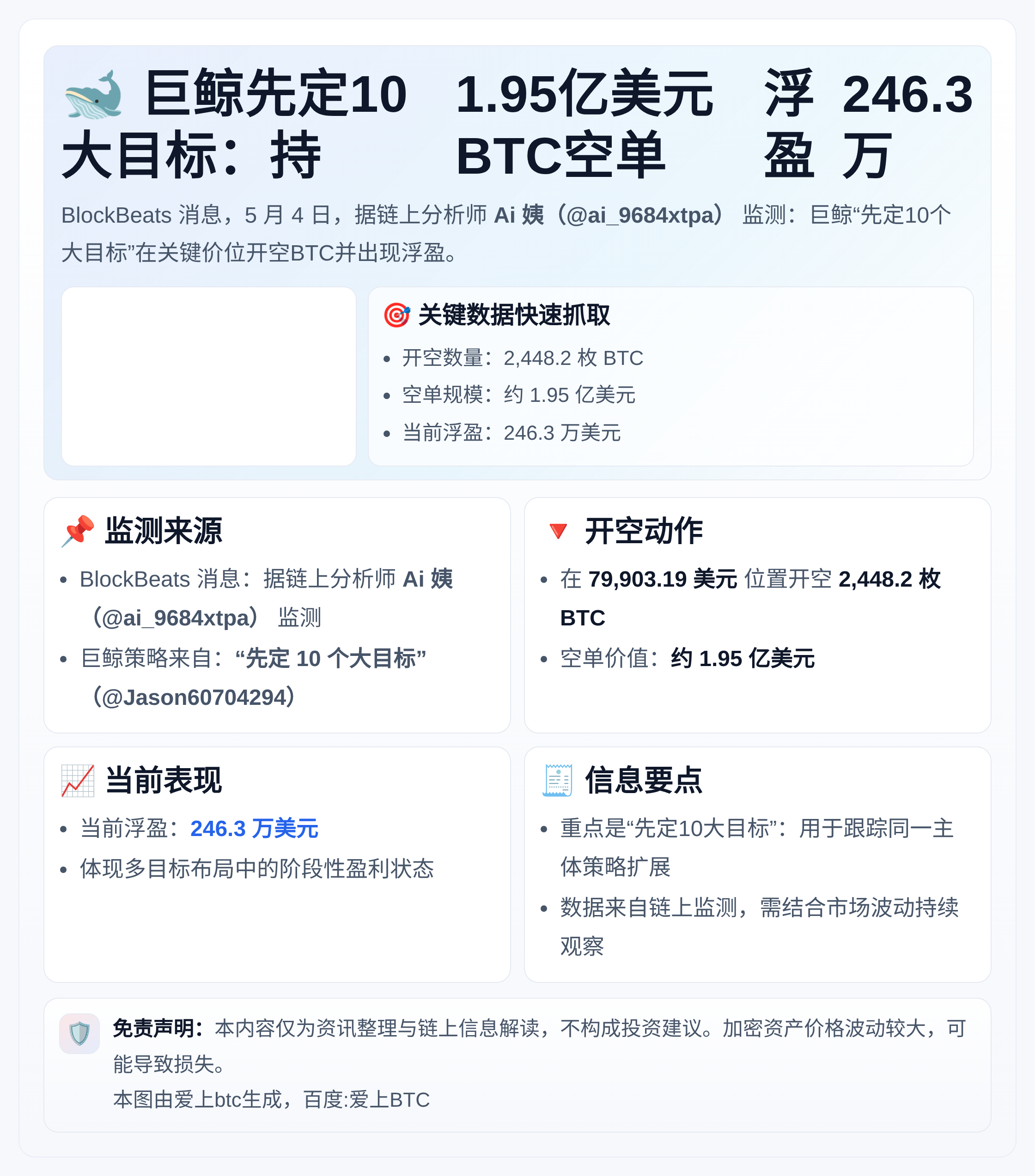 巨鲸先定10大目标：持1.95亿美元BTC空单浮盈246.3