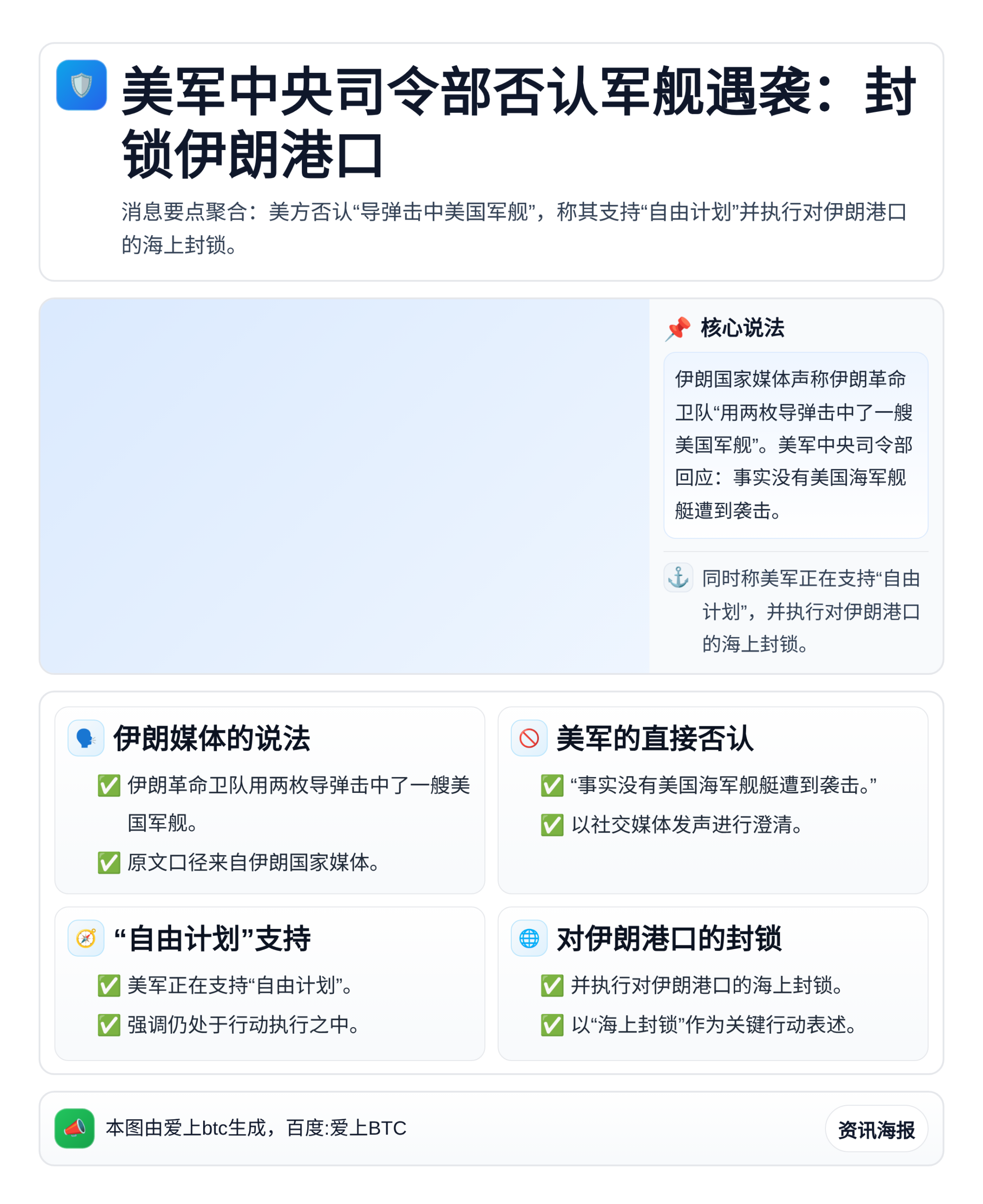 美军中央司令部否认军舰遇袭：封锁伊朗港口