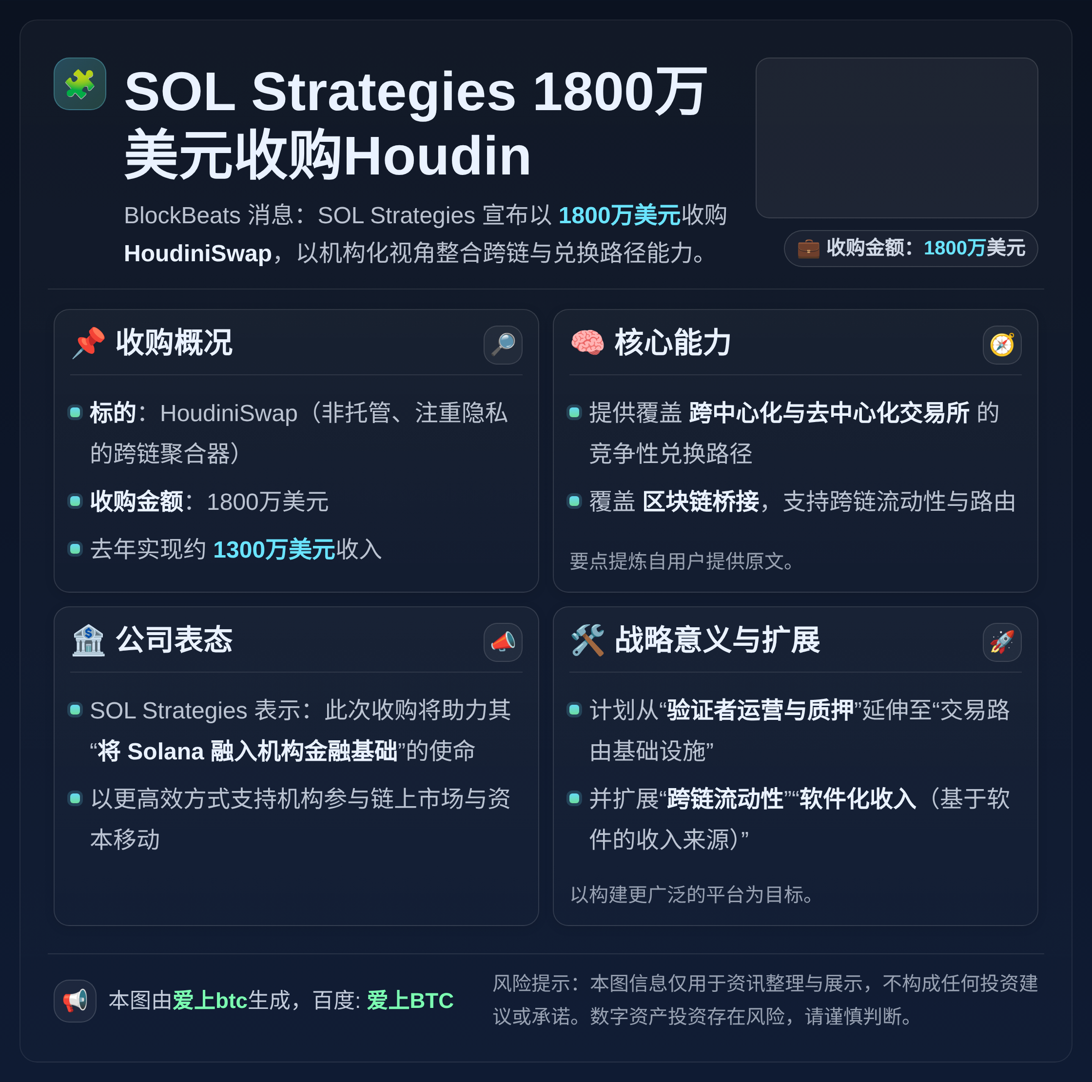 SOL Strategies 1800万美元收购Houdin