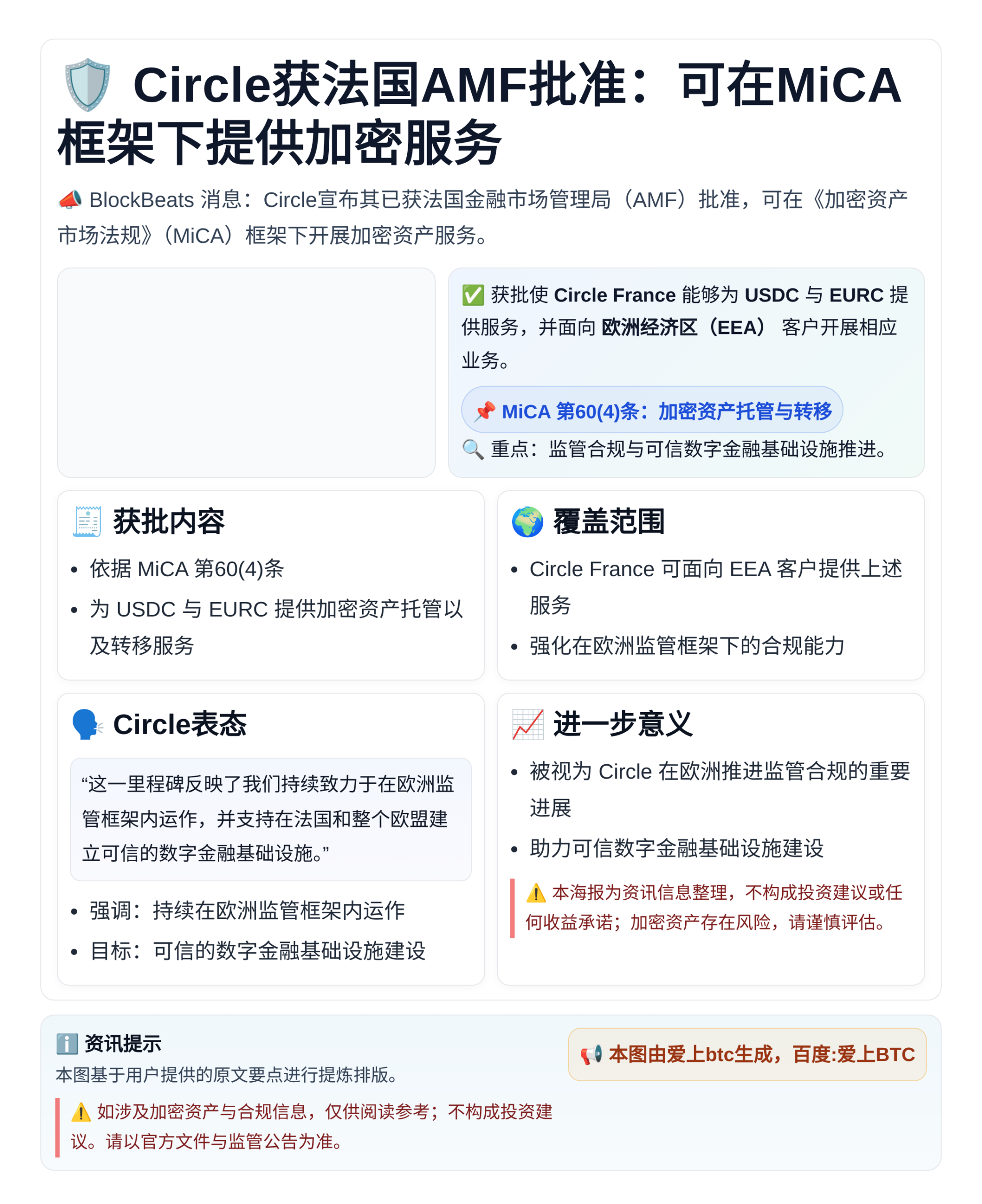 Circle获法国AMF批准：可在MiCA框架下提供加密服务