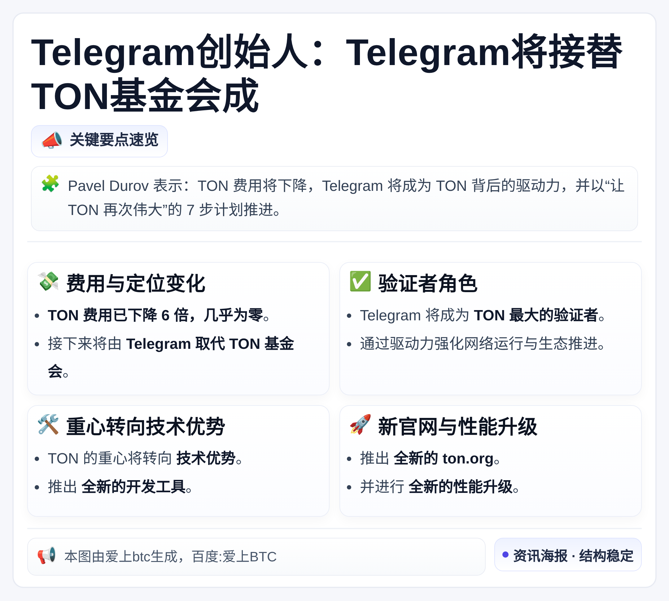 Telegram创始人：Telegram将接替TON基金会成