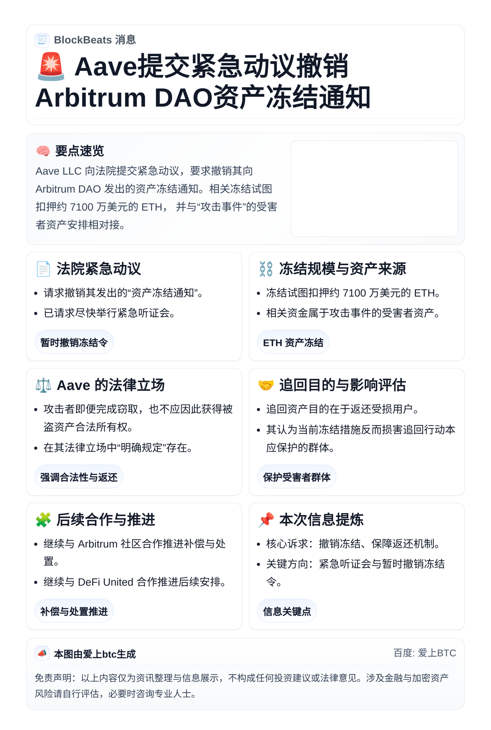 Aave提交紧急动议撤销Arbitrum DAO资产冻结通知
