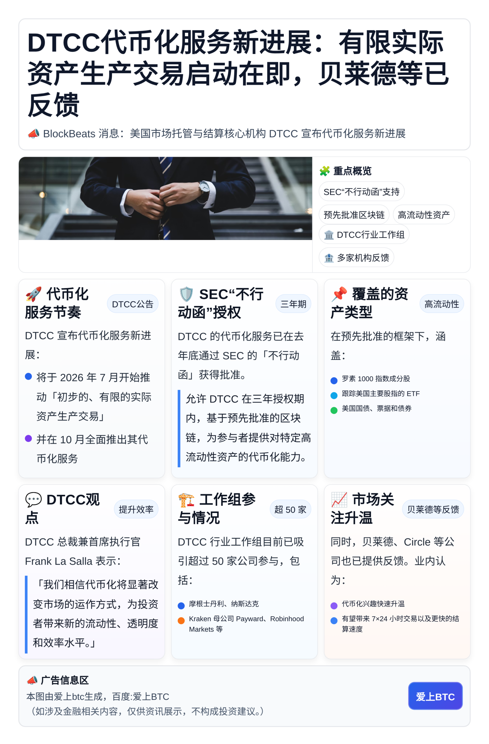 DTCC7月启动代币化资产有限交易，贝莱德等已反馈
